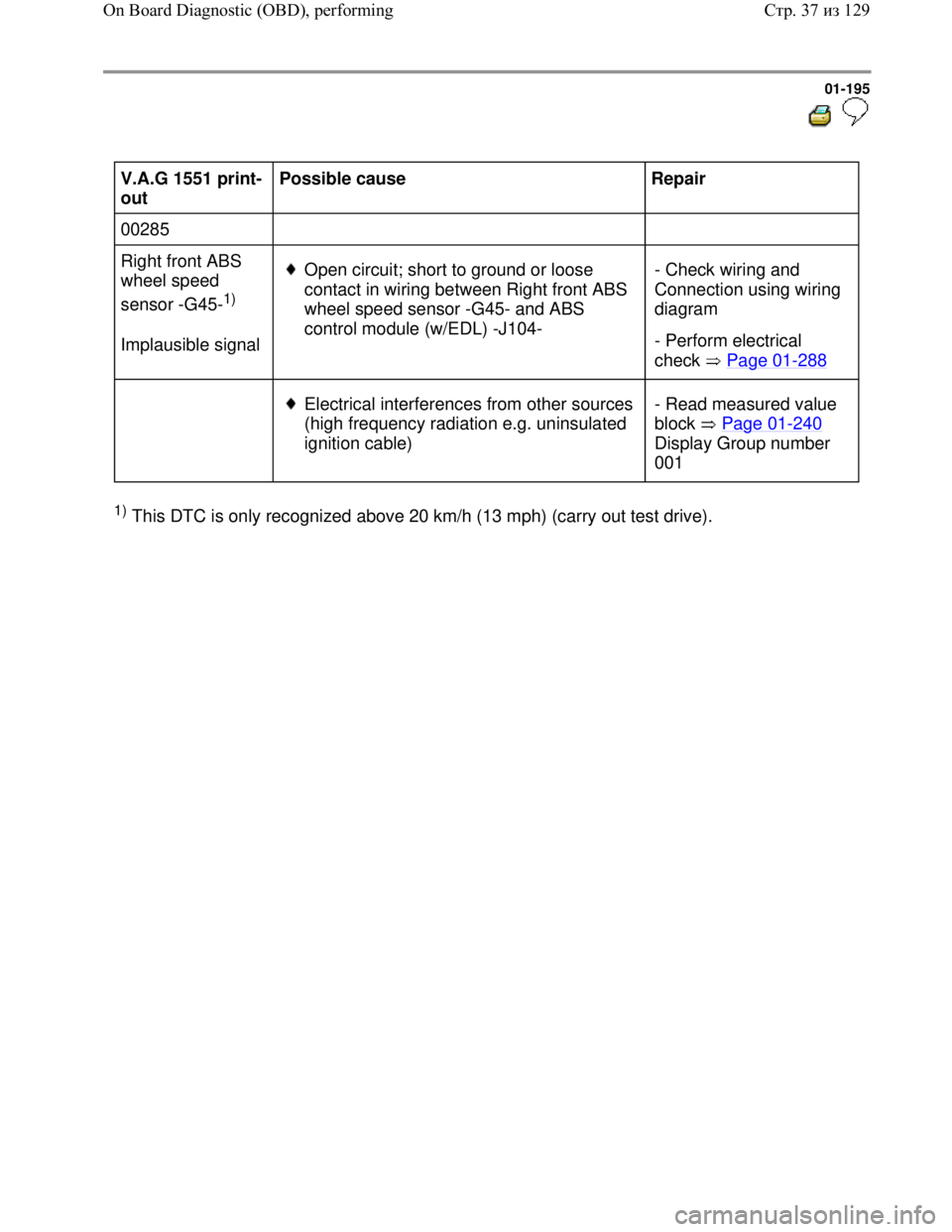 VOLKSWAGEN JETTA 1998 Workshop Manual Downloaded from www.Manualslib.com manuals search engine 01-195
V.A.G 1551 print-
out Possible cause
Repair
00285
Right front ABS
wheel speed
sensor -G45-
1)
Implausible signal VOLKSWAGEN JETTA 1998 Workshop Manual Downloaded from www.Manualslib.com manuals search engine 01-195
V.A.G 1551 print-
out Possible cause
Repair
00285
Right front ABS
wheel speed
sensor -G45-
1)
Implausible signal