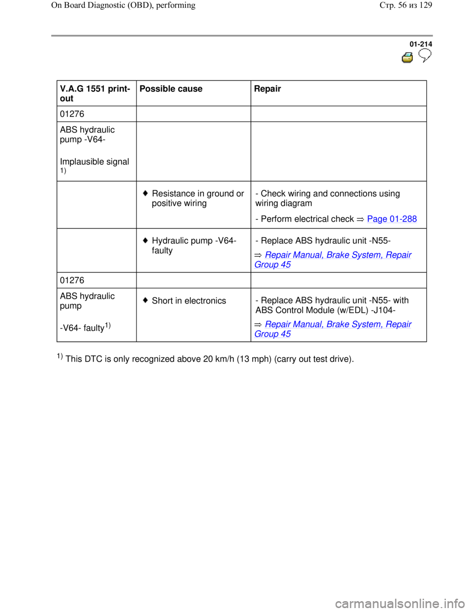 VOLKSWAGEN JETTA 1998 Service Manual Downloaded from www.Manualslib.com manuals search engine 01-214
V.A.G 1551 print-
out Possible cause
Repair
01276
ABS hydraulic
pump -V64-
Implausible signal
1)
Resis VOLKSWAGEN JETTA 1998 Service Manual Downloaded from www.Manualslib.com manuals search engine 01-214
V.A.G 1551 print-
out Possible cause
Repair
01276
ABS hydraulic
pump -V64-
Implausible signal
1)
Resis