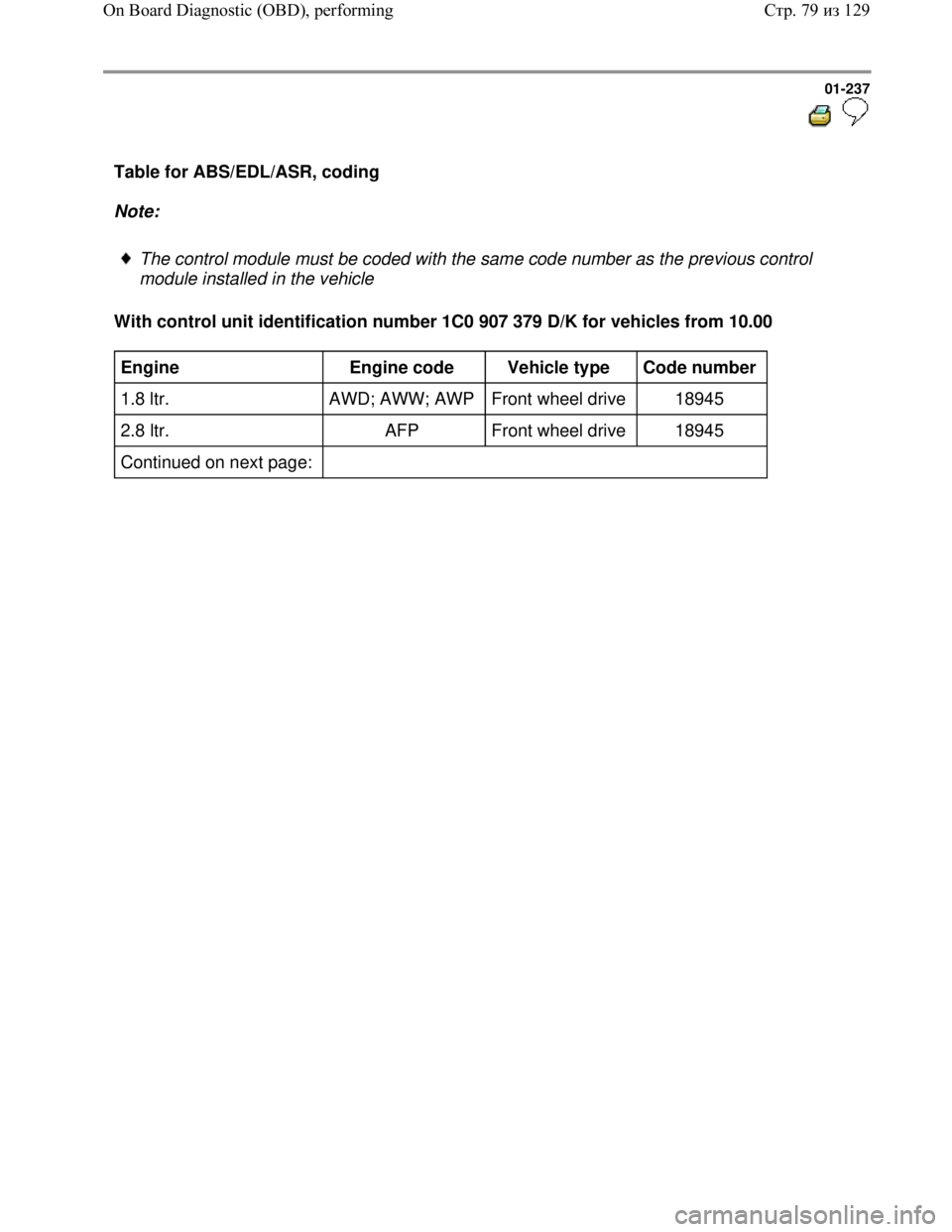 VOLKSWAGEN JETTA 1998 Service Manual Downloaded from www.Manualslib.com manuals search engine 01-237
Table for ABS/EDL/ASR, coding
Note:
The control module must be coded with the same code number as the previous control
modu VOLKSWAGEN JETTA 1998 Service Manual Downloaded from www.Manualslib.com manuals search engine 01-237
Table for ABS/EDL/ASR, coding
Note:
The control module must be coded with the same code number as the previous control
modu