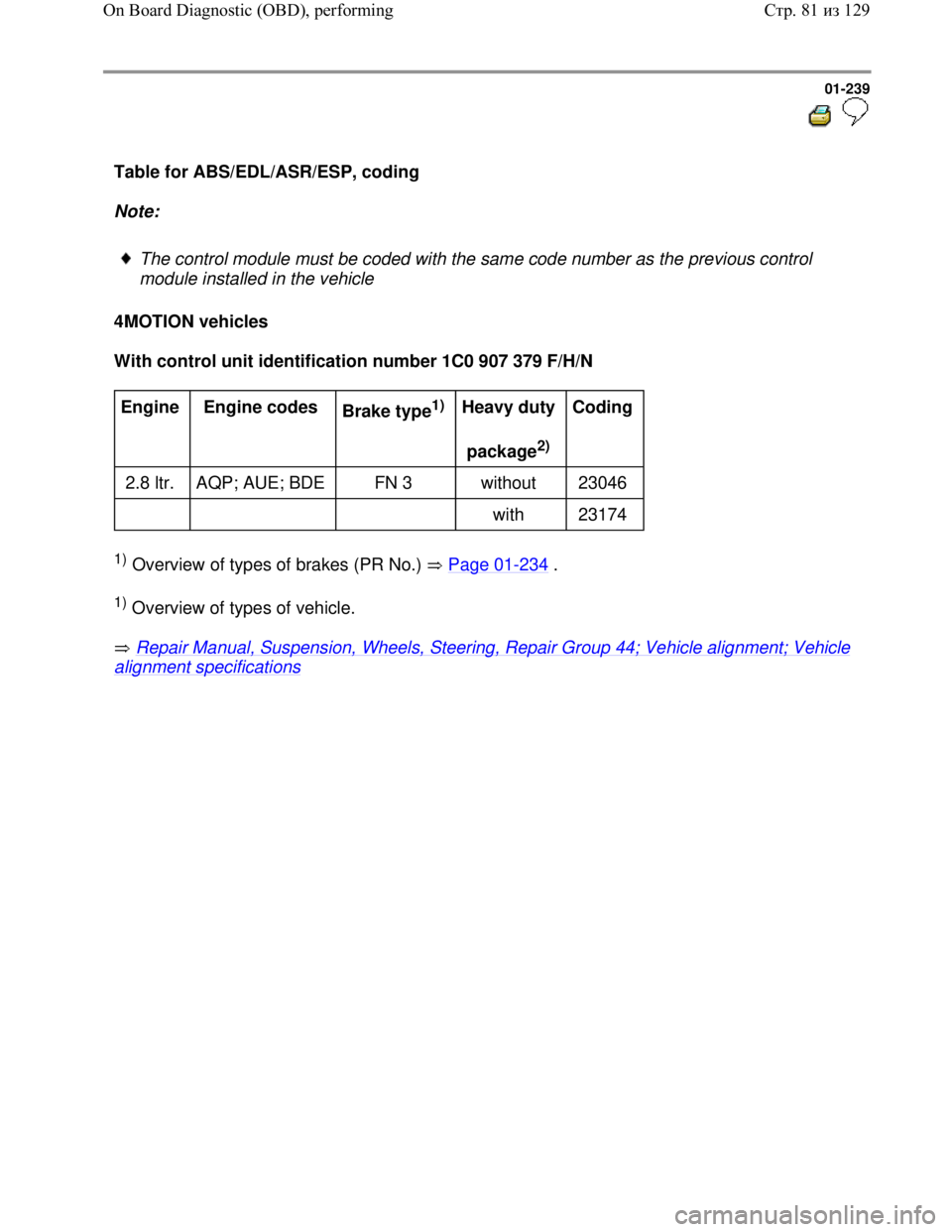 VOLKSWAGEN JETTA 1998 Service Manual Downloaded from www.Manualslib.com manuals search engine 01-239
Table for ABS/EDL/ASR/ESP, coding
Note:
The control module must be coded with the same code number as the previous control
m VOLKSWAGEN JETTA 1998 Service Manual Downloaded from www.Manualslib.com manuals search engine 01-239
Table for ABS/EDL/ASR/ESP, coding
Note:
The control module must be coded with the same code number as the previous control
m