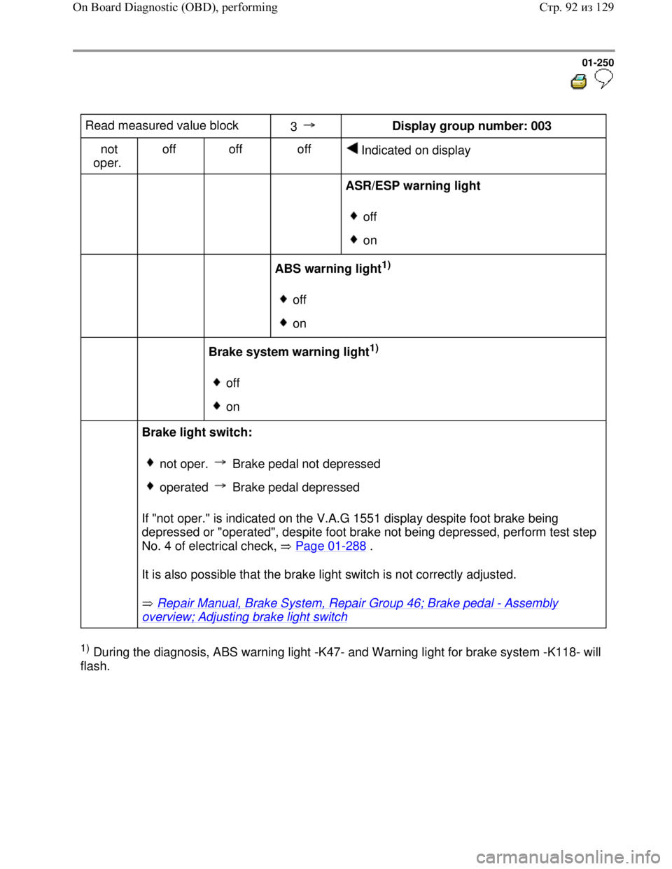 VOLKSWAGEN JETTA 1998 Service Manual Downloaded from www.Manualslib.com manuals search engine 01-250
Read measured value block
3 Display group number: 003
not
oper. off off off
Indicated on display
ASR/E VOLKSWAGEN JETTA 1998 Service Manual Downloaded from www.Manualslib.com manuals search engine 01-250
Read measured value block
3 Display group number: 003
not
oper. off off off
Indicated on display
ASR/E