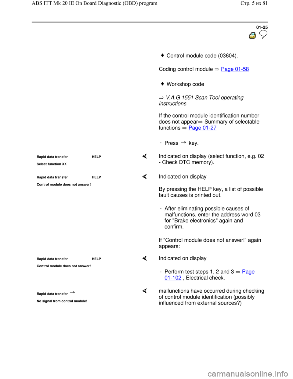 VOLKSWAGEN JETTA 1998 Owners Manual Downloaded from www.Manualslib.com manuals search engine 01-25
Control module code (03604).
Coding control module Page 01
-58
Workshop code
V.A.G 1551 Scan Tool opera VOLKSWAGEN JETTA 1998 Owners Manual Downloaded from www.Manualslib.com manuals search engine 01-25
Control module code (03604).
Coding control module Page 01
-58
Workshop code
V.A.G 1551 Scan Tool opera