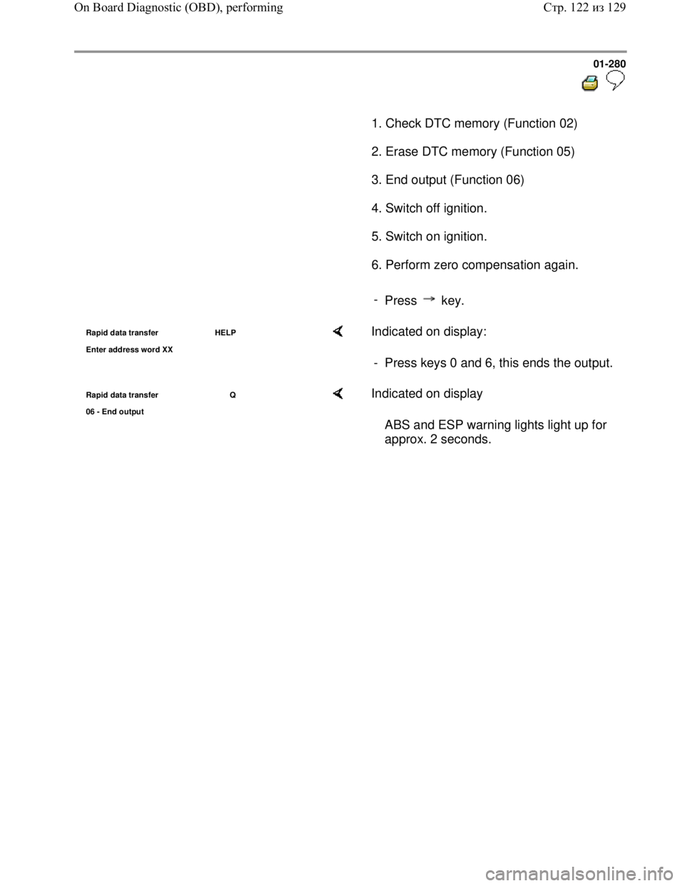 VOLKSWAGEN JETTA 1998 Service Manual Downloaded from www.Manualslib.com manuals search engine 01-280
1. Check DTC memory (Function 02)
2. Erase DTC memory (Function 05)
3. End output (Function 06)
4. Sw VOLKSWAGEN JETTA 1998 Service Manual Downloaded from www.Manualslib.com manuals search engine 01-280
1. Check DTC memory (Function 02)
2. Erase DTC memory (Function 05)
3. End output (Function 06)
4. Sw