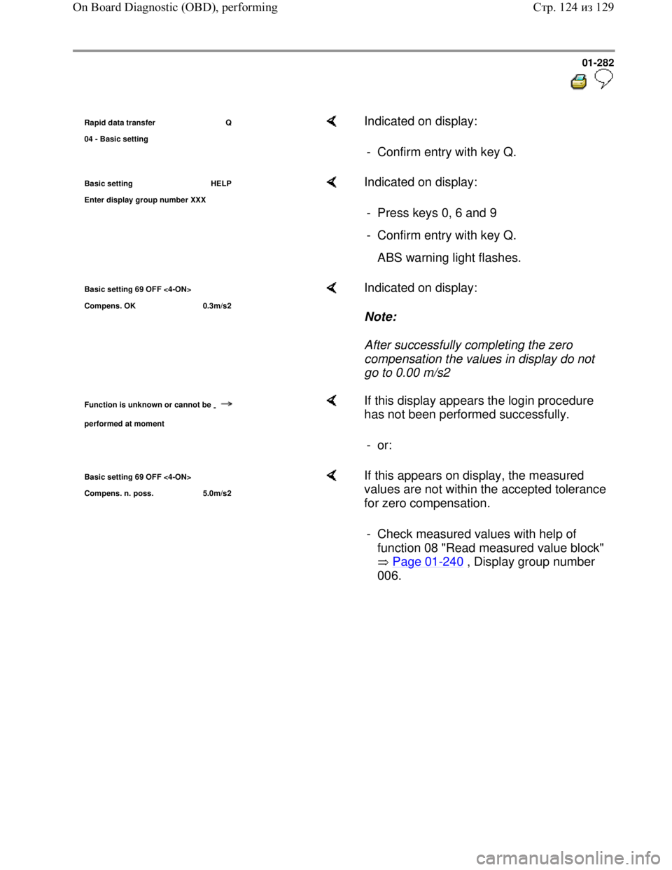 VOLKSWAGEN JETTA 1998 Service Manual Downloaded from www.Manualslib.com manuals search engine 01-282
Rapid data transfer Q
04 - Basic settin
g
Indicated on display:
- Confirm entry with key Q.
Basic setting HELP
Enter dis
VOLKSWAGEN JETTA 1998 Service Manual Downloaded from www.Manualslib.com manuals search engine 01-282
Rapid data transfer Q
04 - Basic settin
g
Indicated on display:
- Confirm entry with key Q.
Basic setting HELP
Enter dis
