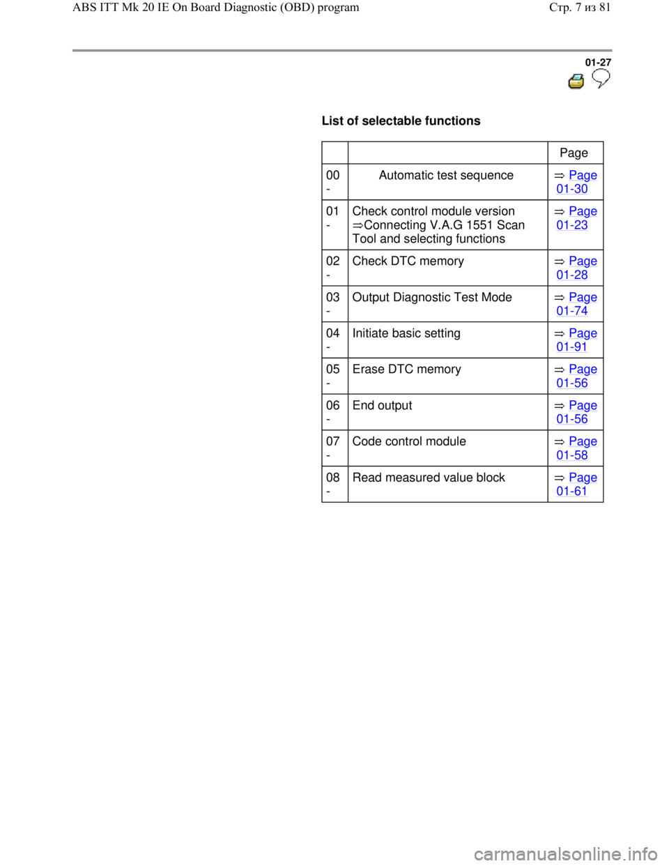 VOLKSWAGEN JETTA 1998 Owners Manual Downloaded from www.Manualslib.com manuals search engine 01-27
List of selectable functions
Page
00
- Automatic test sequence Page
01-30
01
- Check control module VOLKSWAGEN JETTA 1998 Owners Manual Downloaded from www.Manualslib.com manuals search engine 01-27
List of selectable functions
Page
00
- Automatic test sequence Page
01-30
01
- Check control module