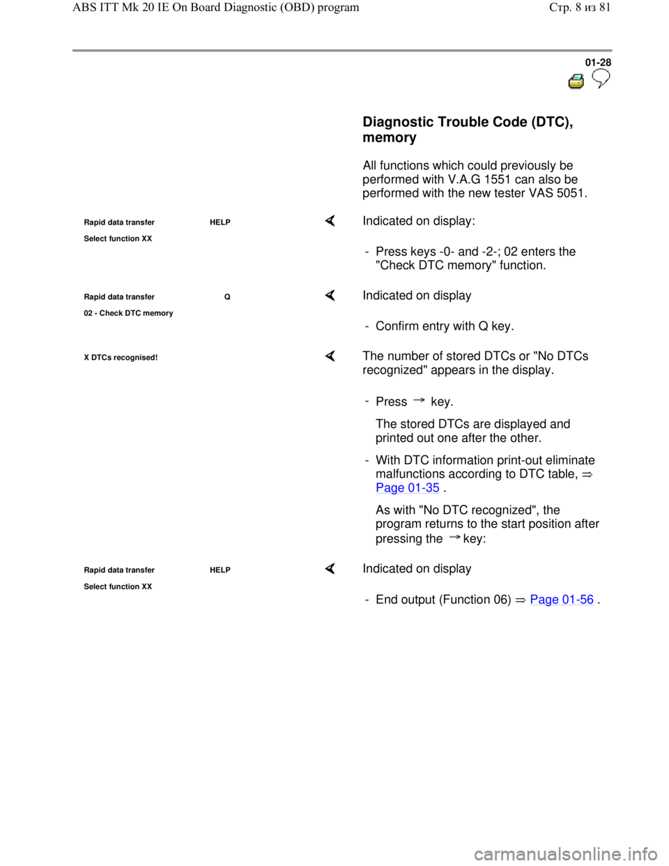 VOLKSWAGEN JETTA 1998 Owners Guide Downloaded from www.Manualslib.com manuals search engine 01-28
Diagnostic Trouble Code (DTC),
memory
All functions which could previously be
performed with V.A.G 1551 can also be VOLKSWAGEN JETTA 1998 Owners Guide Downloaded from www.Manualslib.com manuals search engine 01-28
Diagnostic Trouble Code (DTC),
memory
All functions which could previously be
performed with V.A.G 1551 can also be