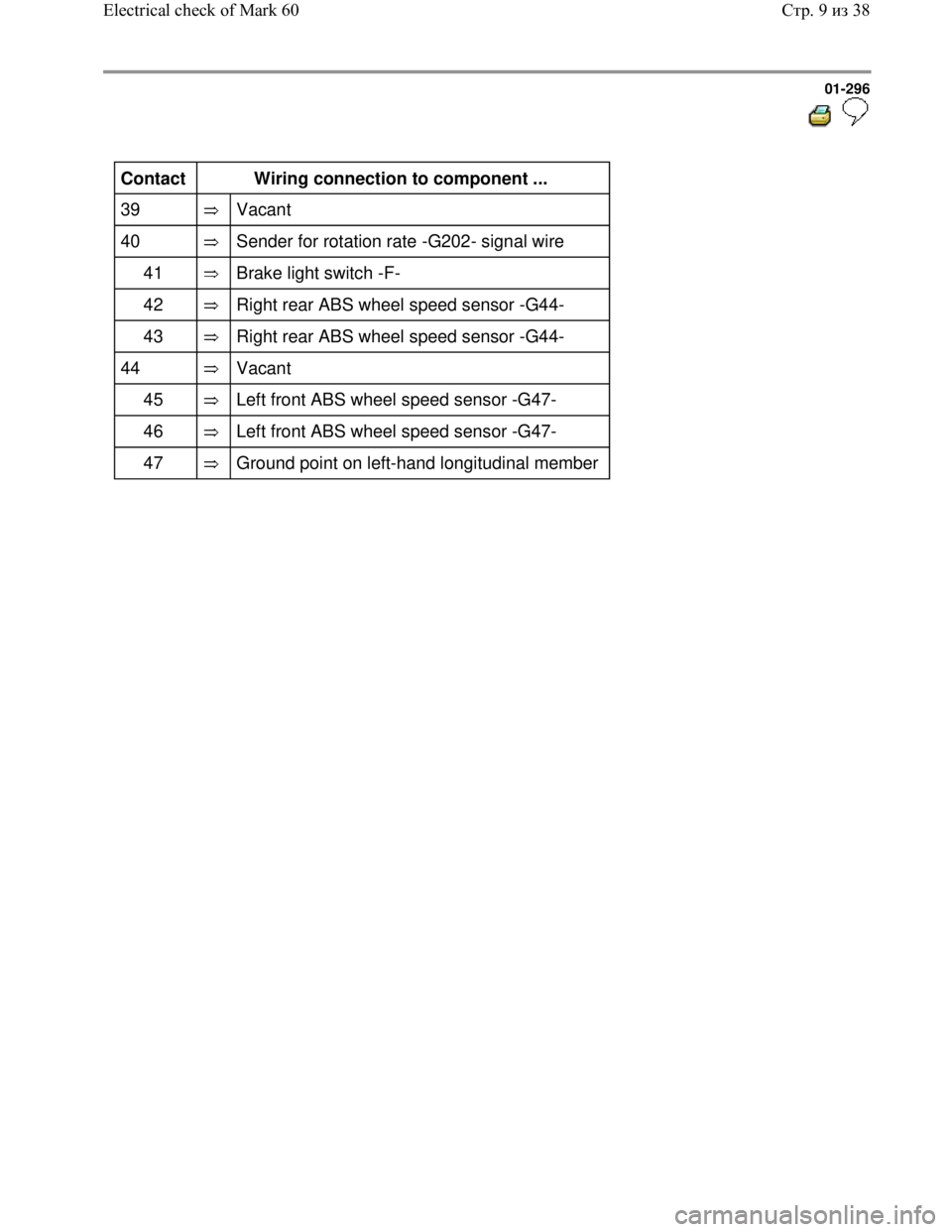 VOLKSWAGEN JETTA 1998  Service Manual Downloaded from www.Manualslib.com manuals search engine 01-296
  
 
Contact  
Wiring connection to component ...  
39     
Vacant  
40     
Sender for rotation rate -G202- signal wire  
41     
Brake