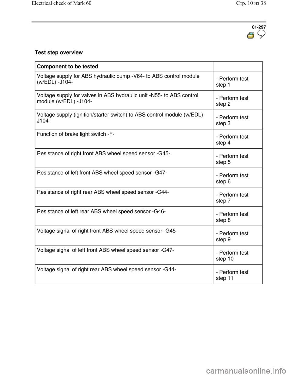 VOLKSWAGEN JETTA 1998 Service Manual Downloaded from www.Manualslib.com manuals search engine 01-297
Test step overview
Component to be tested
Voltage supply for ABS hydraulic pump -V64- to ABS control module
(w/EDL) -J104- VOLKSWAGEN JETTA 1998 Service Manual Downloaded from www.Manualslib.com manuals search engine 01-297
Test step overview
Component to be tested
Voltage supply for ABS hydraulic pump -V64- to ABS control module
(w/EDL) -J104-