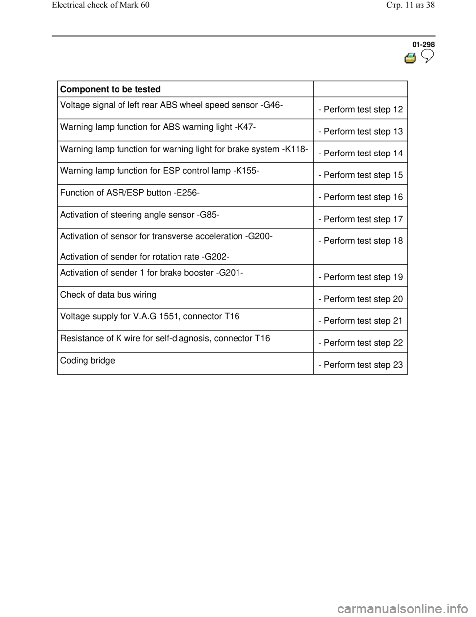VOLKSWAGEN JETTA 1998 Service Manual Downloaded from www.Manualslib.com manuals search engine 01-298
Component to be tested
Voltage signal of left rear ABS wheel speed sensor -G46-
- Perform test step 12
Warning lamp function VOLKSWAGEN JETTA 1998 Service Manual Downloaded from www.Manualslib.com manuals search engine 01-298
Component to be tested
Voltage signal of left rear ABS wheel speed sensor -G46-
- Perform test step 12
Warning lamp function