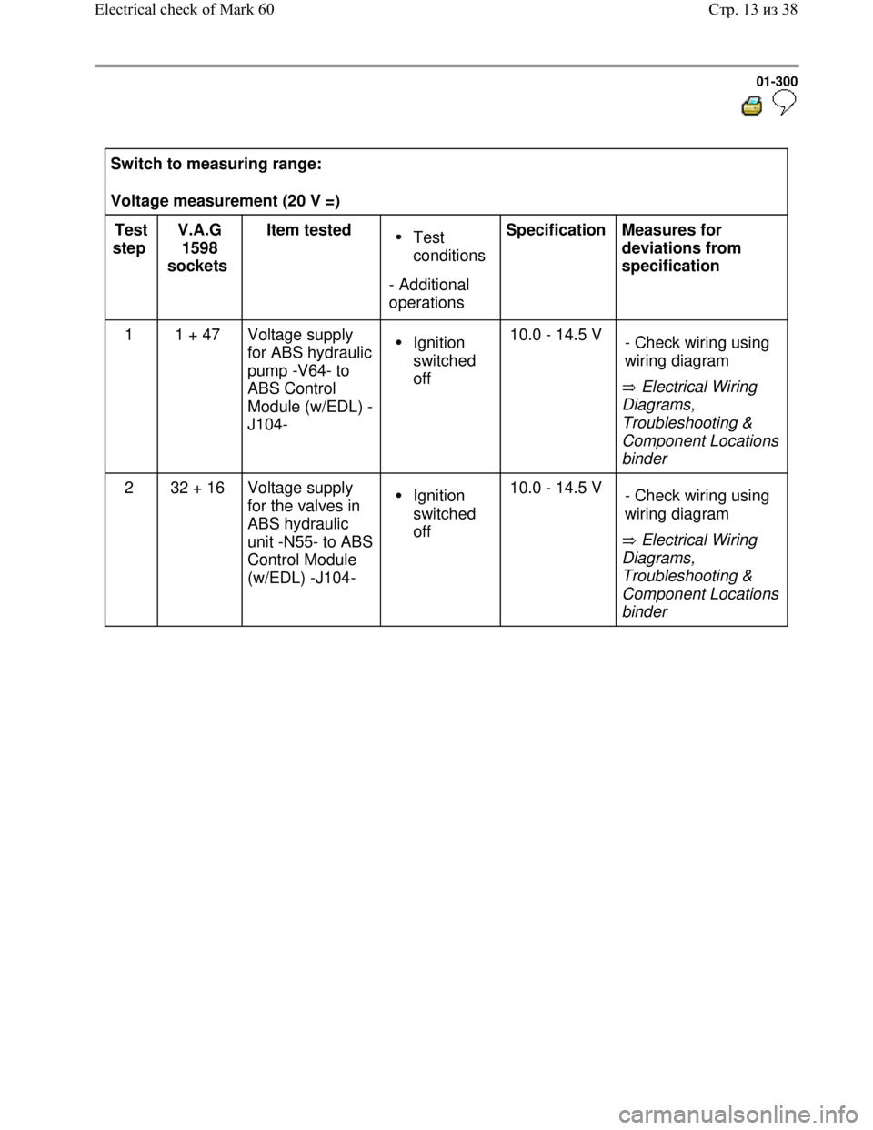 VOLKSWAGEN JETTA 1998  Service Manual Downloaded from www.Manualslib.com manuals search engine 01-300
  
 
Switch to measuring range:  
Voltage measurement (20 V =)  
Test 
step  V.A.G 
1598 
sockets  Item tested  
Test 
conditions 
- Add