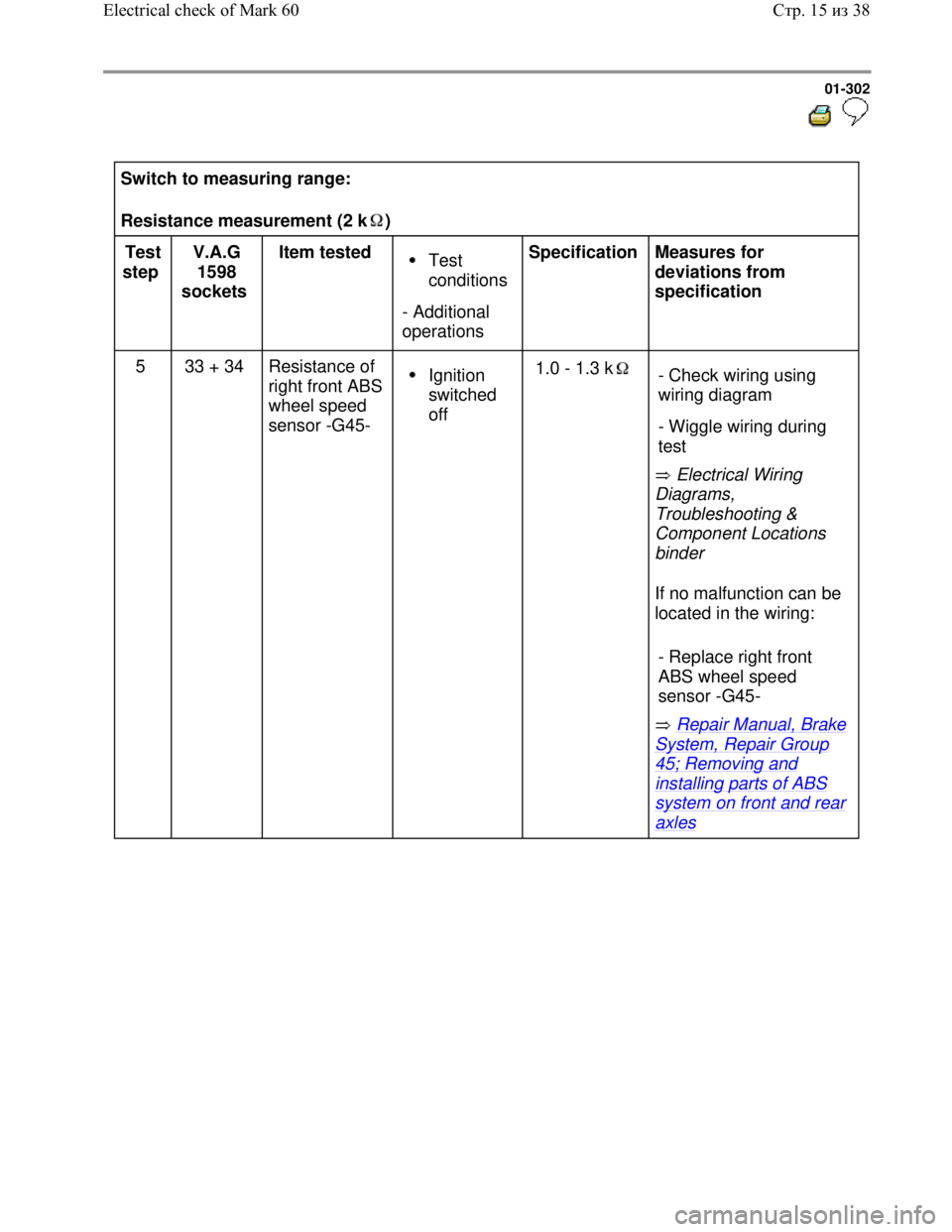 VOLKSWAGEN JETTA 1998  Service Manual Downloaded from www.Manualslib.com manuals search engine 01-302
  
 
Switch to measuring range:  
Resistance measurement (2 k )  
Test 
step  V.A.G 
1598 
sockets  Item tested  Test 
conditions 
- Add