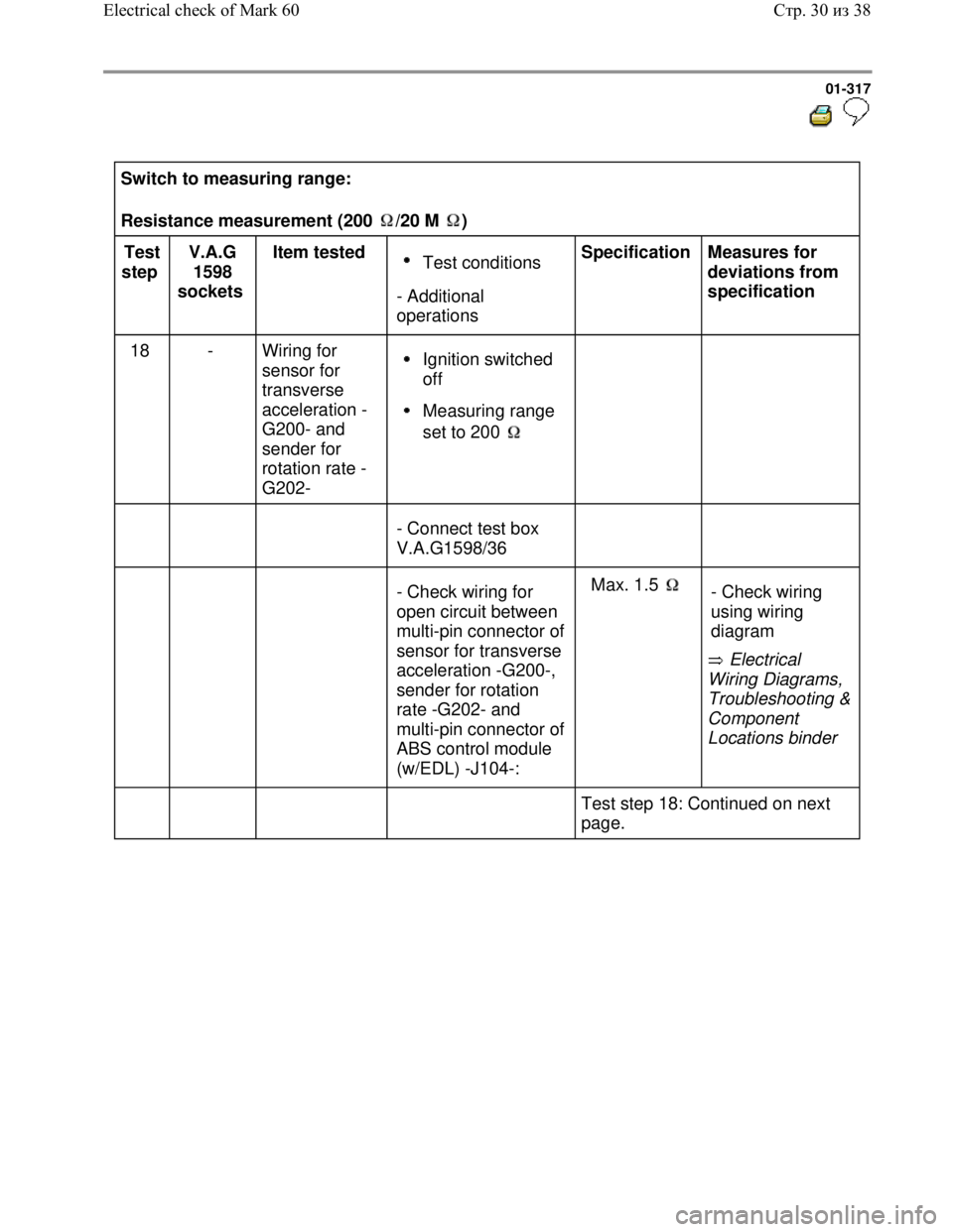 VOLKSWAGEN JETTA 1998 Service Manual Downloaded from www.Manualslib.com manuals search engine 01-317
Switch to measuring range:
Resistance measurement (200 /20 M )
Test
step V.A.G
1598
sockets Item tested Test conditions VOLKSWAGEN JETTA 1998 Service Manual Downloaded from www.Manualslib.com manuals search engine 01-317
Switch to measuring range:
Resistance measurement (200 /20 M )
Test
step V.A.G
1598
sockets Item tested Test conditions