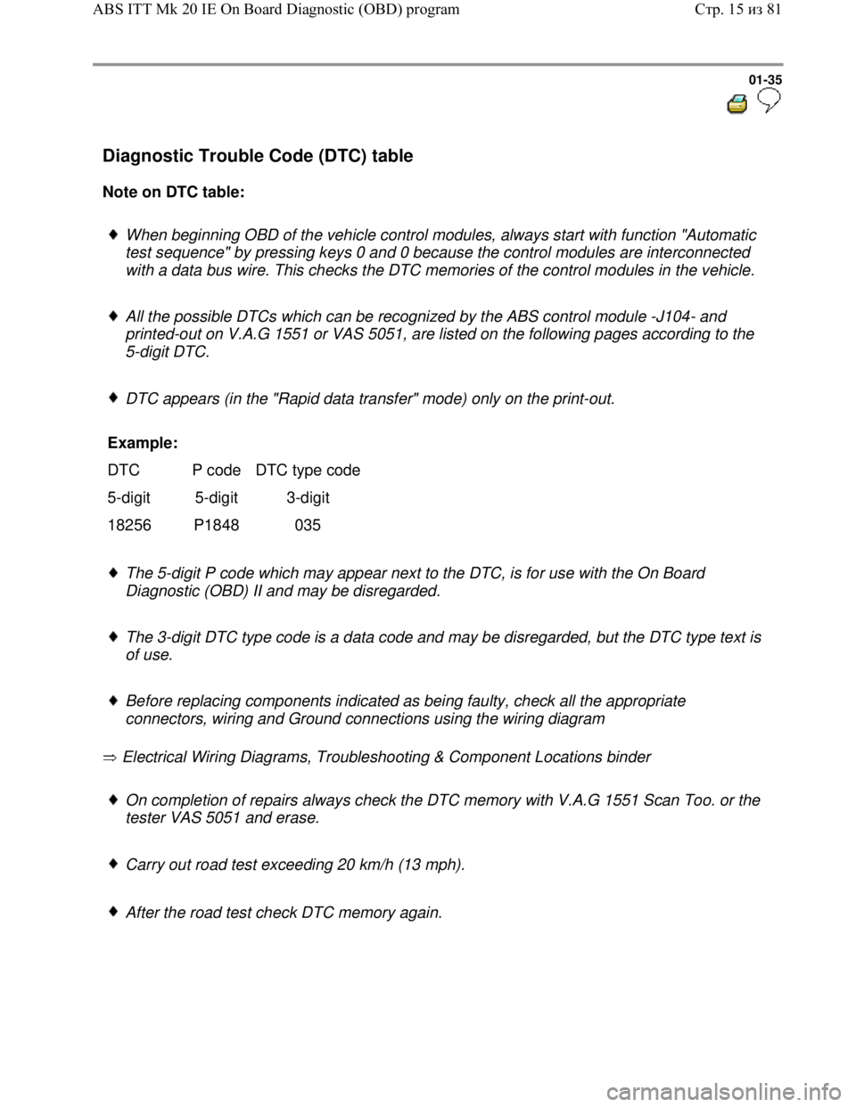 VOLKSWAGEN JETTA 1998 Owners Guide Downloaded from www.Manualslib.com manuals search engine 01-35
Diagnostic Trouble Code (DTC) table
Note on DTC table:
When beginning OBD of the vehicle control modules, always start with fu VOLKSWAGEN JETTA 1998 Owners Guide Downloaded from www.Manualslib.com manuals search engine 01-35
Diagnostic Trouble Code (DTC) table
Note on DTC table:
When beginning OBD of the vehicle control modules, always start with fu