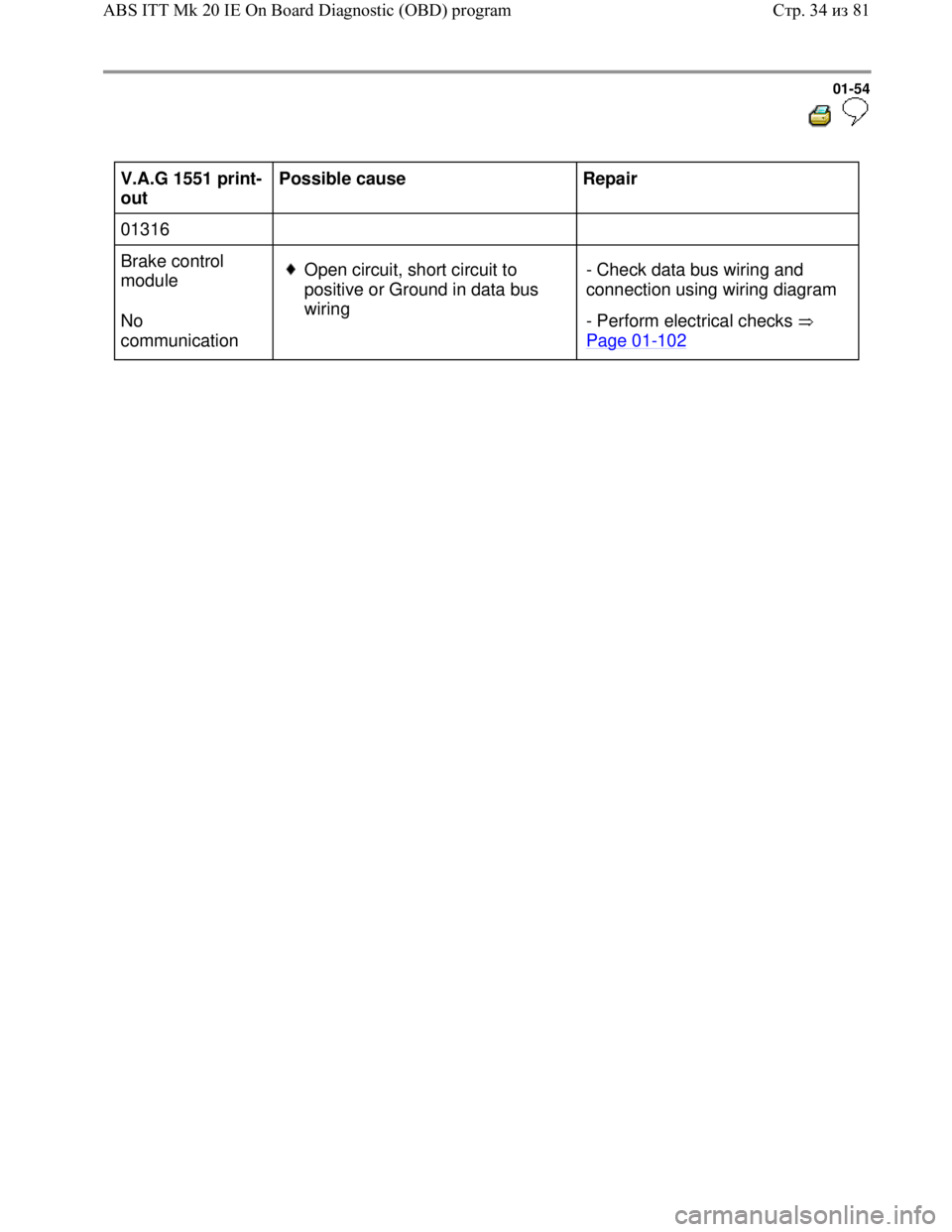 VOLKSWAGEN JETTA 1998 Workshop Manual Downloaded from www.Manualslib.com manuals search engine 01-54
V.A.G 1551 print-
out Possible cause
Repair
01316
Brake control
module
No
communication
Open circuit, short circu VOLKSWAGEN JETTA 1998 Workshop Manual Downloaded from www.Manualslib.com manuals search engine 01-54
V.A.G 1551 print-
out Possible cause
Repair
01316
Brake control
module
No
communication
Open circuit, short circu