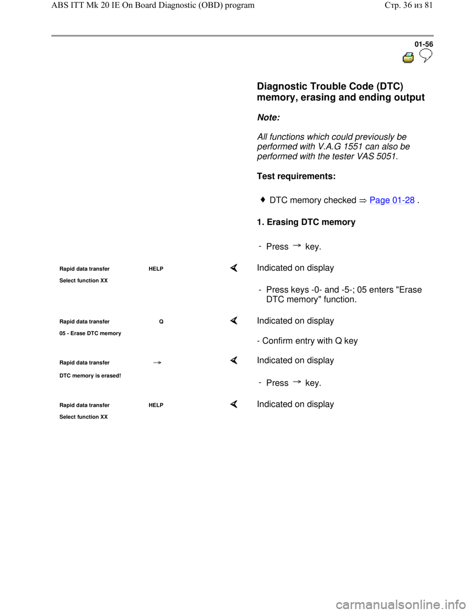 VOLKSWAGEN JETTA 1998 Service Manual Downloaded from www.Manualslib.com manuals search engine 01-56
Diagnostic Trouble Code (DTC)
memory, erasing and ending output
Note:
All functions which could previously be VOLKSWAGEN JETTA 1998 Service Manual Downloaded from www.Manualslib.com manuals search engine 01-56
Diagnostic Trouble Code (DTC)
memory, erasing and ending output
Note:
All functions which could previously be