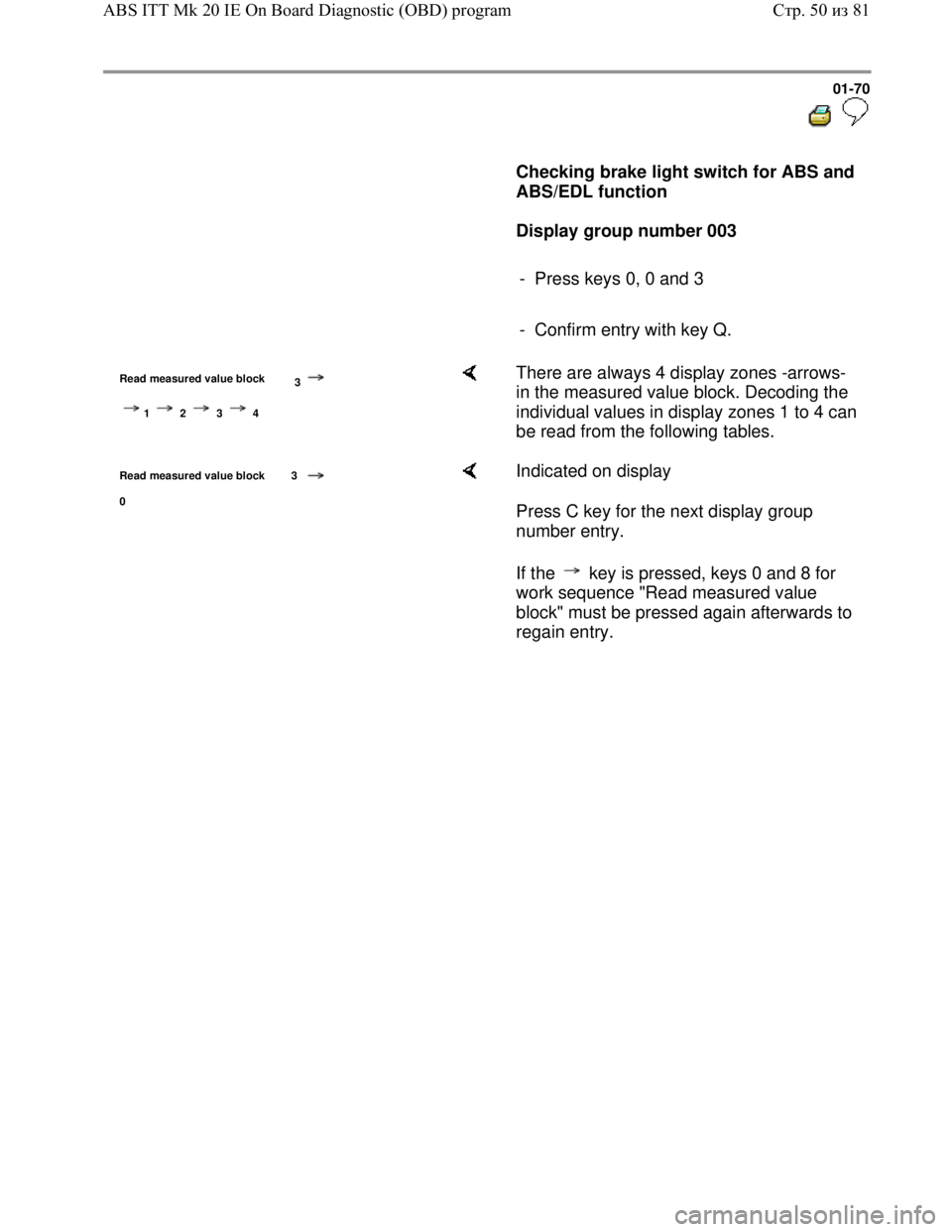 VOLKSWAGEN JETTA 1998 Manual PDF Downloaded from www.Manualslib.com manuals search engine 01-70
Checking brake light switch for ABS and
ABS/EDL function
Display group number 003
- Press keys 0, 0 and 3
VOLKSWAGEN JETTA 1998 Manual PDF Downloaded from www.Manualslib.com manuals search engine 01-70
Checking brake light switch for ABS and
ABS/EDL function
Display group number 003
- Press keys 0, 0 and 3