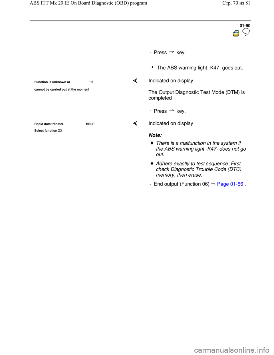 VOLKSWAGEN JETTA 1998 User Guide Downloaded from www.Manualslib.com manuals search engine 01-90
-
Press key.
The ABS warning light -K47- goes out.
Function is unknown or
cannot be carried out at the moment
Ind VOLKSWAGEN JETTA 1998 User Guide Downloaded from www.Manualslib.com manuals search engine 01-90
-
Press key.
The ABS warning light -K47- goes out.
Function is unknown or
cannot be carried out at the moment
Ind