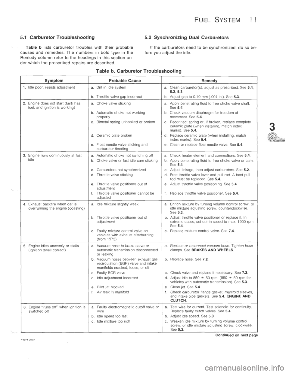 VOLKSWAGEN T2 1968  Service Manual 