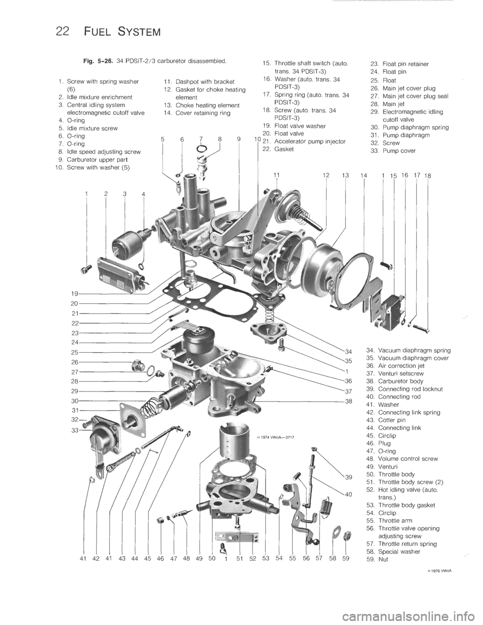 VOLKSWAGEN T2 1968  Service Manual 