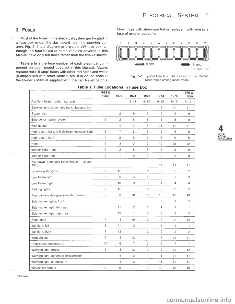VOLKSWAGEN T2 1968  Service Manual 