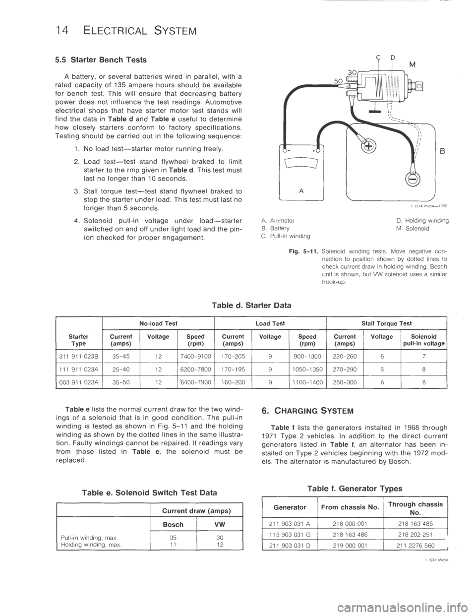 VOLKSWAGEN T2 1968  Service Manual 