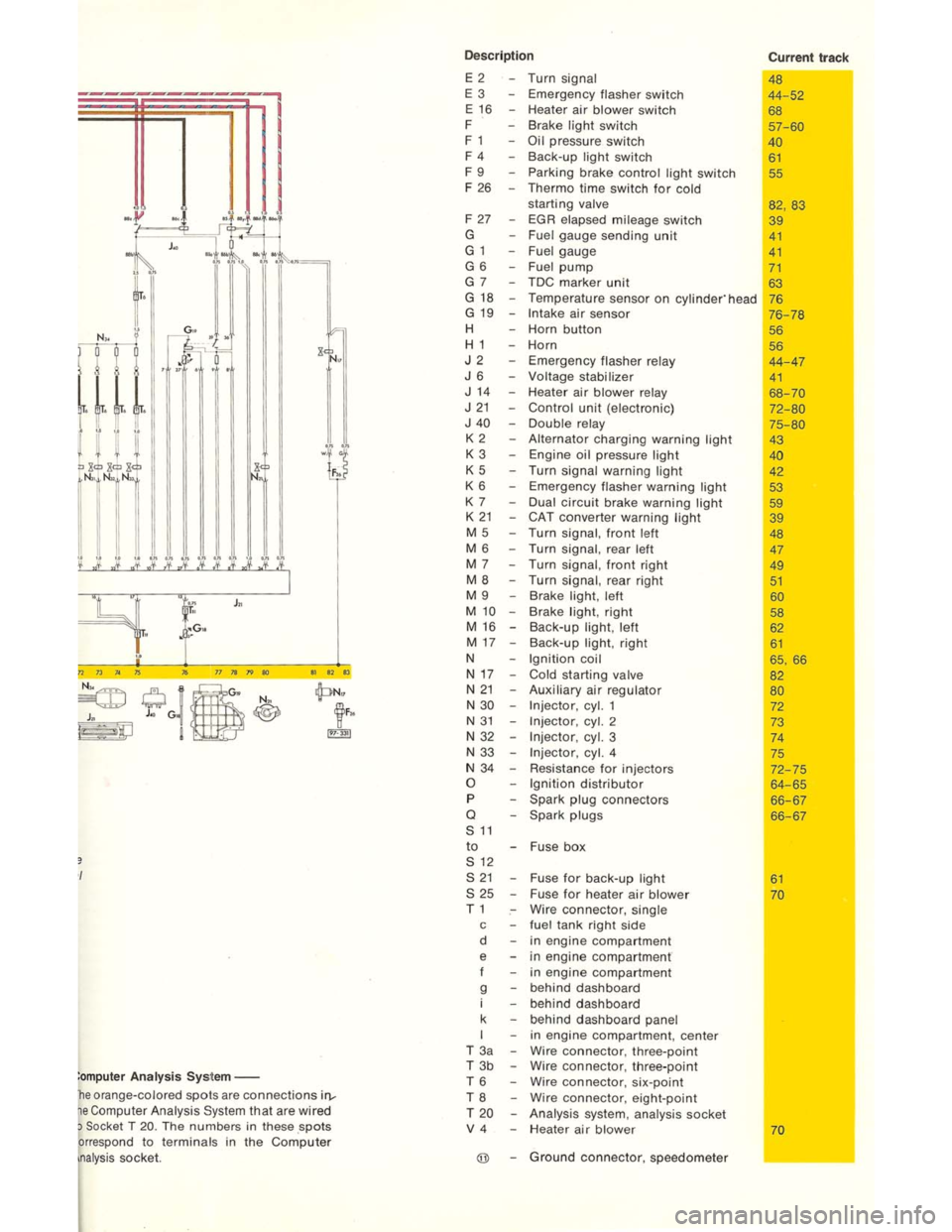 VOLKSWAGEN T2 1968  Service Manual 
