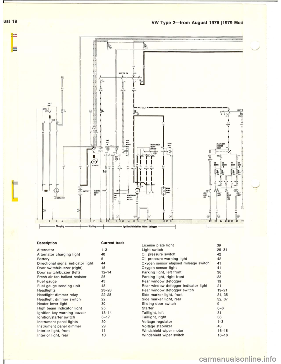 VOLKSWAGEN T2 1968  Service Manual 
