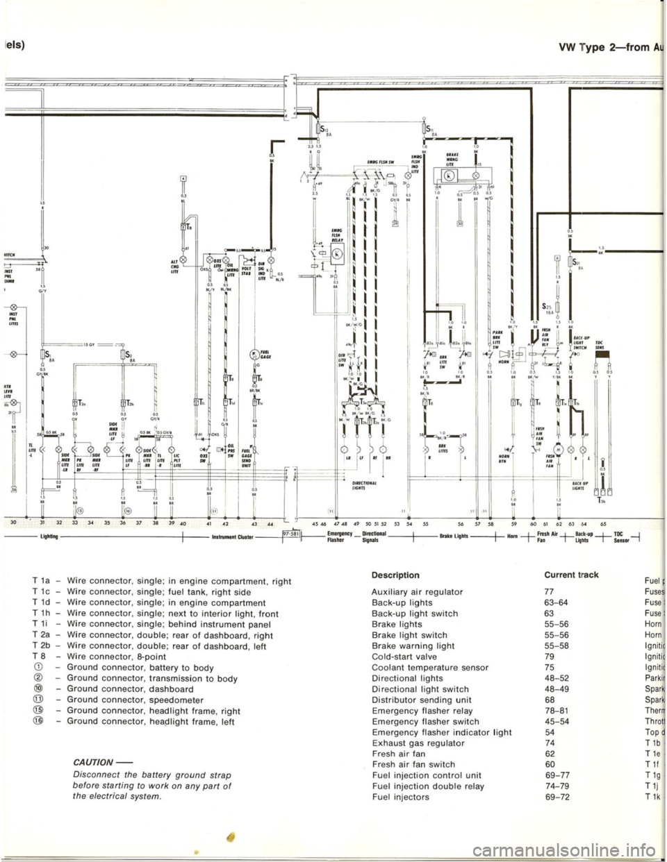 VOLKSWAGEN T2 1968  Service Manual 