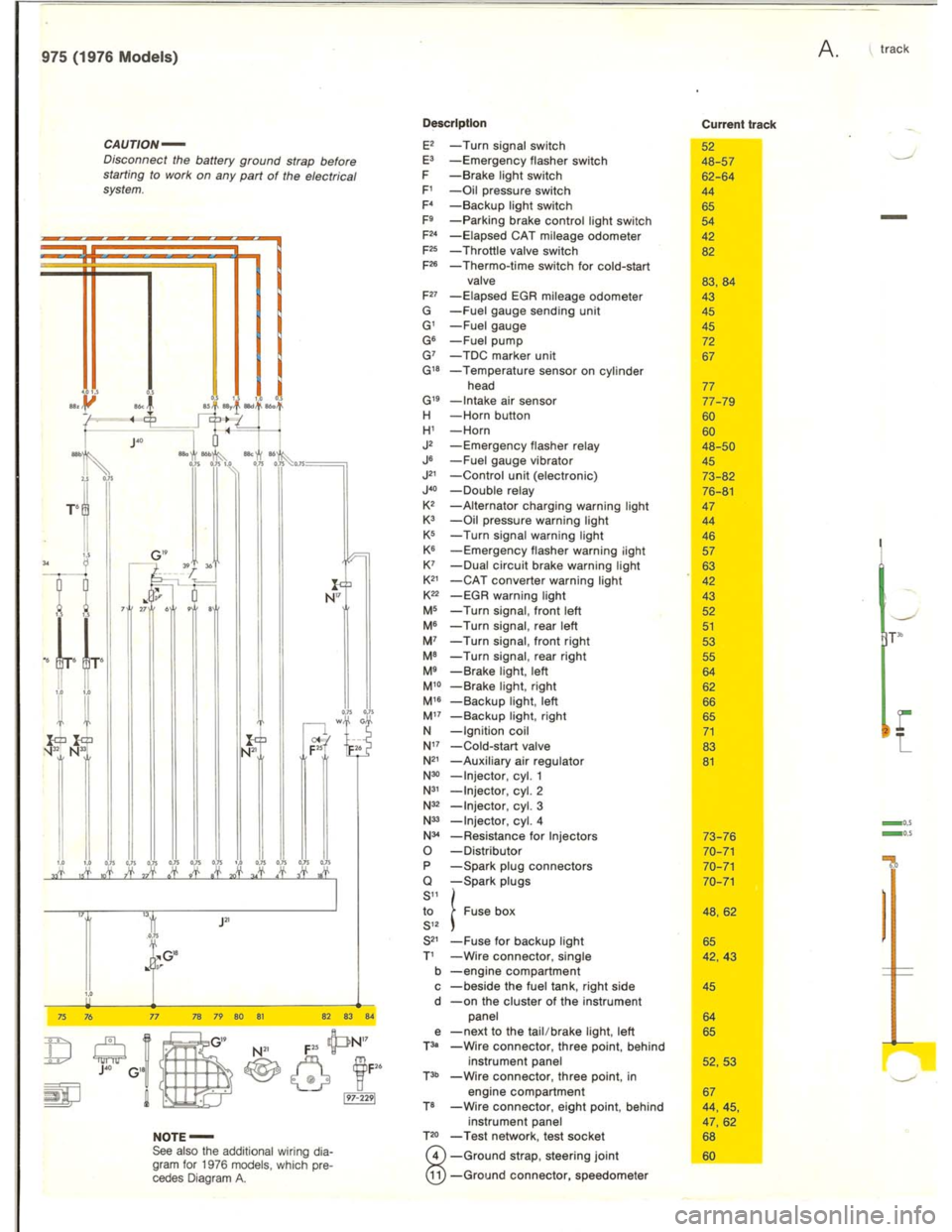 VOLKSWAGEN T2 1968  Service Manual 