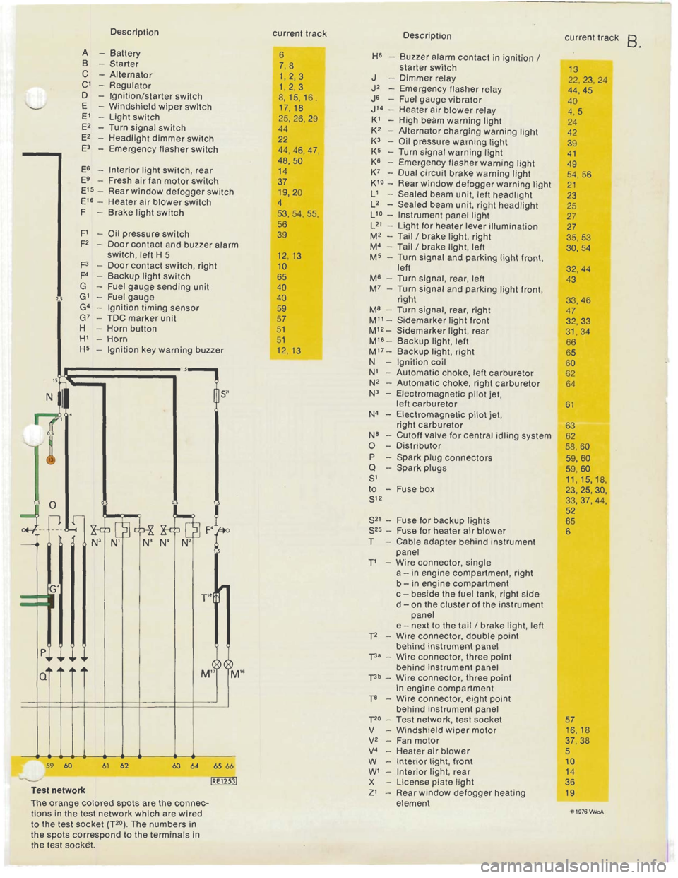 VOLKSWAGEN T2 1968  Service Manual 