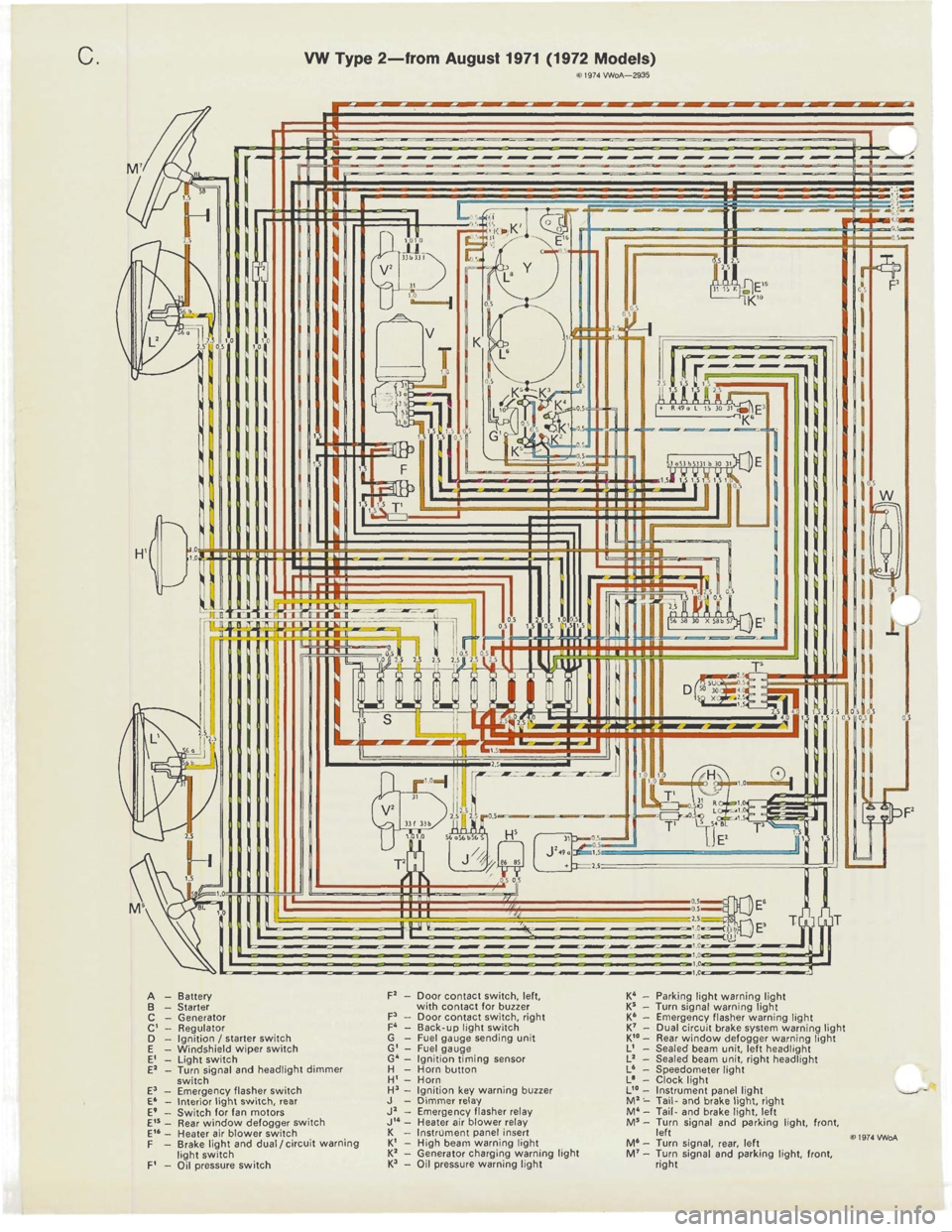VOLKSWAGEN T2 1968  Service Manual 