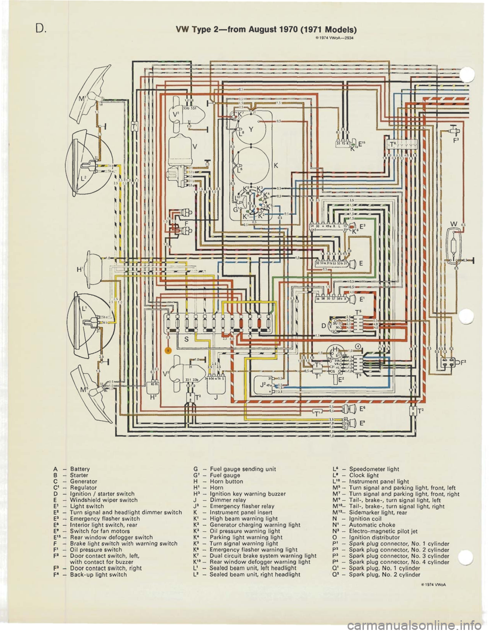VOLKSWAGEN T2 1968  Service Manual 