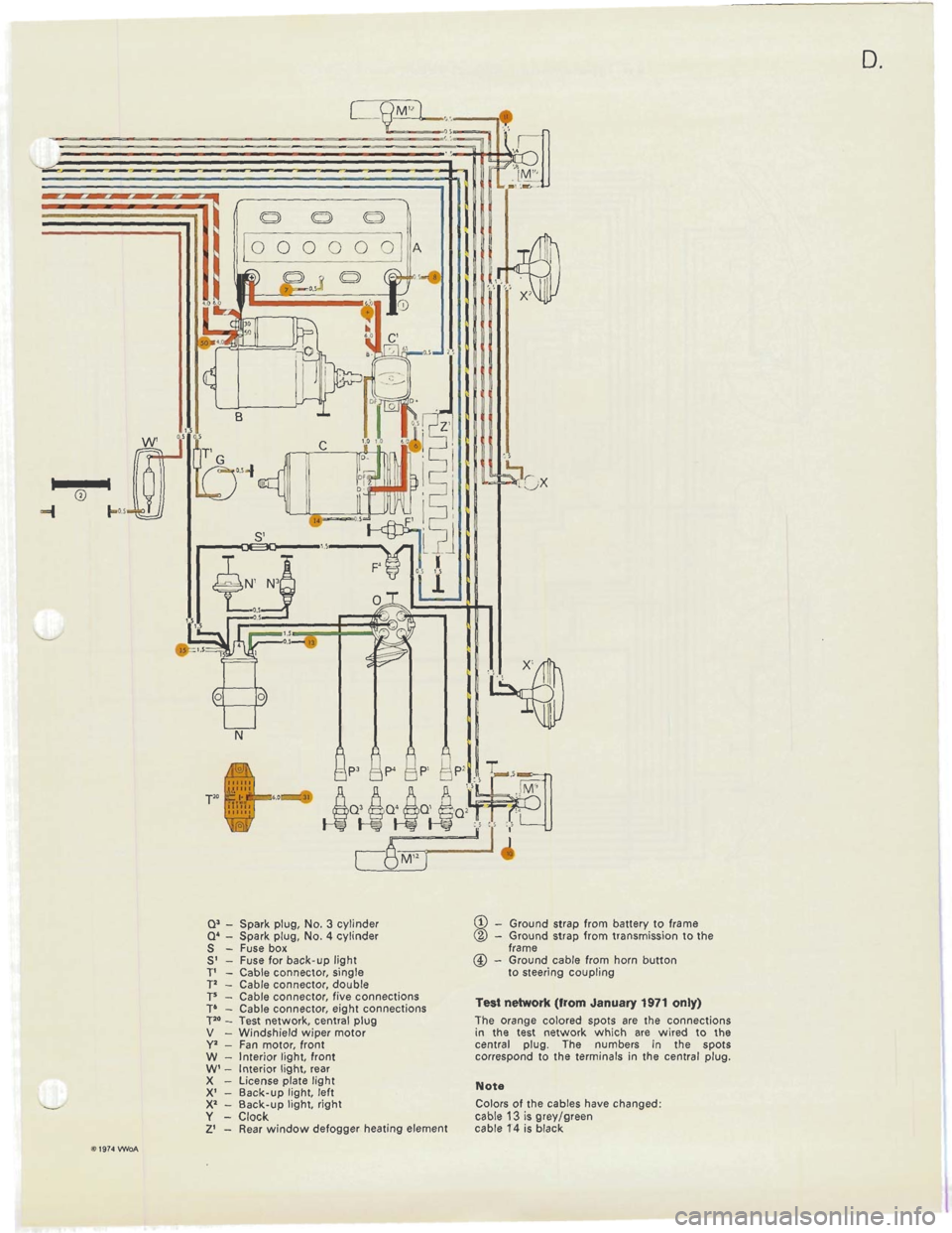 VOLKSWAGEN T2 1968  Service Manual 