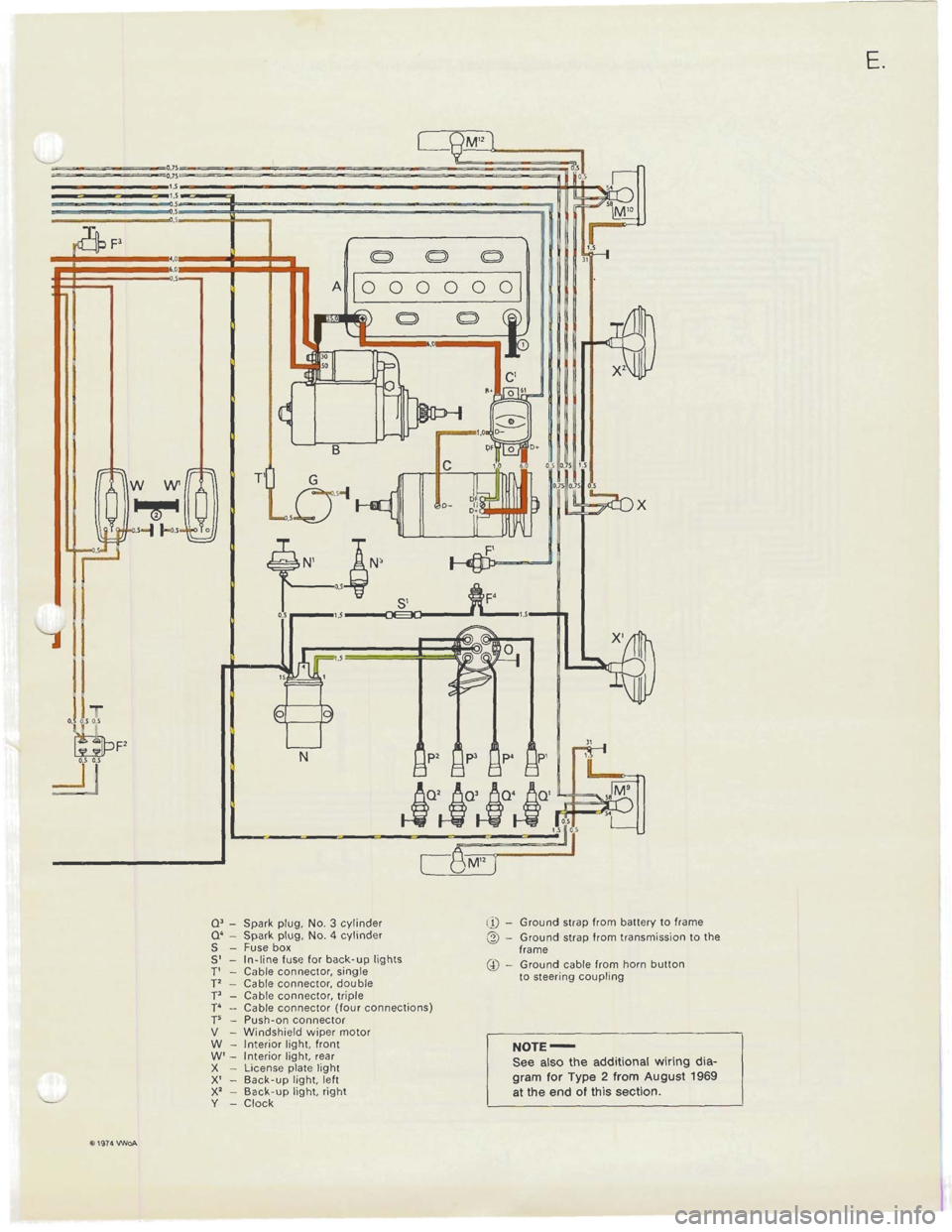 VOLKSWAGEN T2 1968  Service Manual 