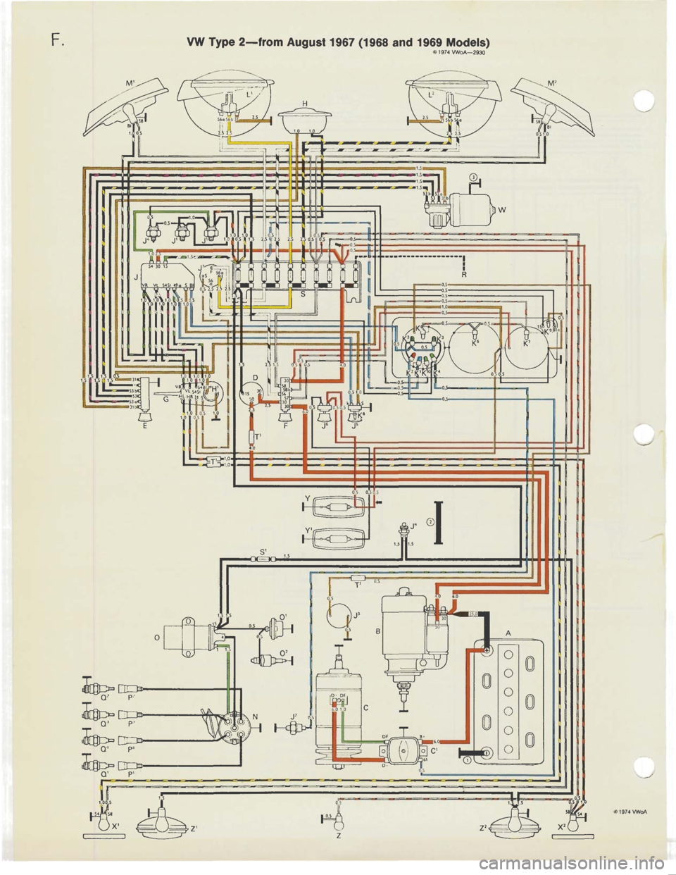 VOLKSWAGEN T2 1968  Service Manual 