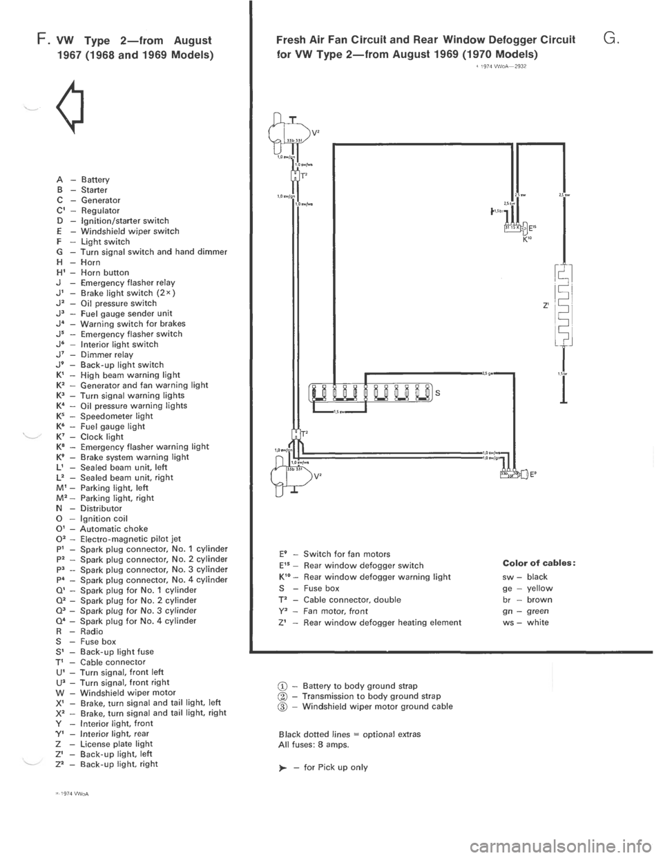 VOLKSWAGEN T2 1968  Service Manual 