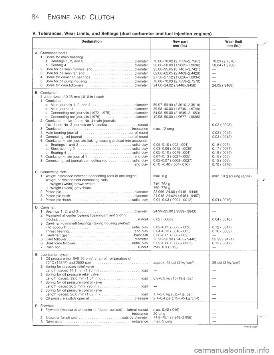 VOLKSWAGEN T2 1968  Service Manual 