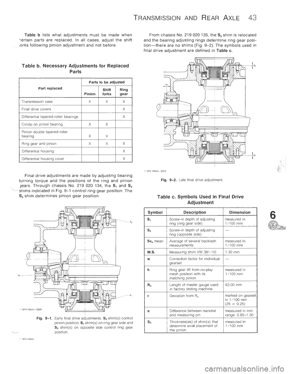 VOLKSWAGEN T2 1968  Service Manual 
