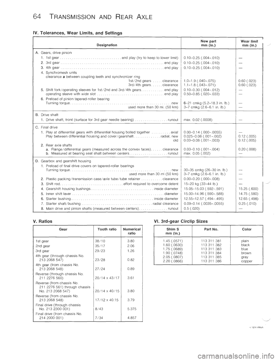 VOLKSWAGEN T2 1968 Service Manual VOLKSWAGEN T2 1968 Service Manual
