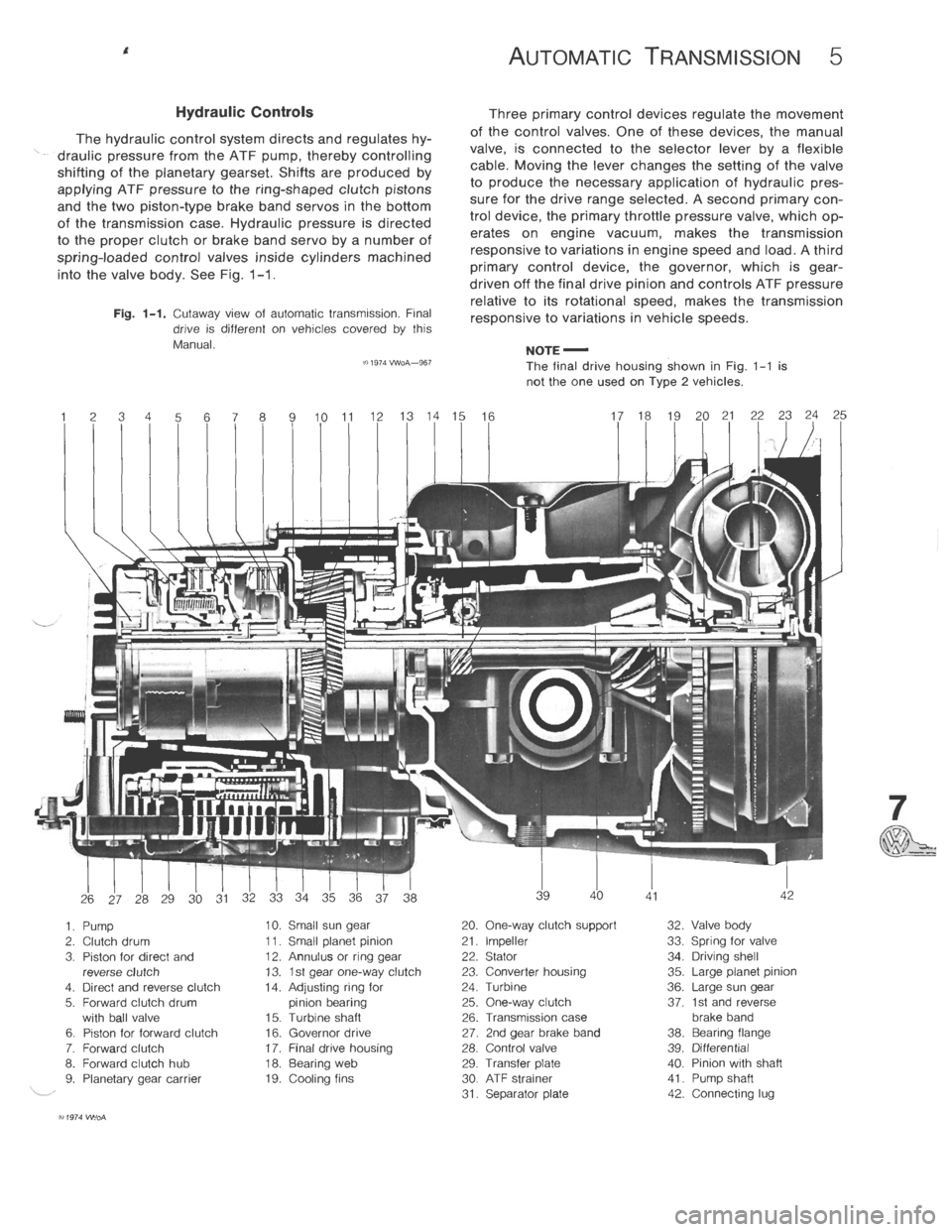 VOLKSWAGEN T2 1968 Service Manual VOLKSWAGEN T2 1968 Service Manual