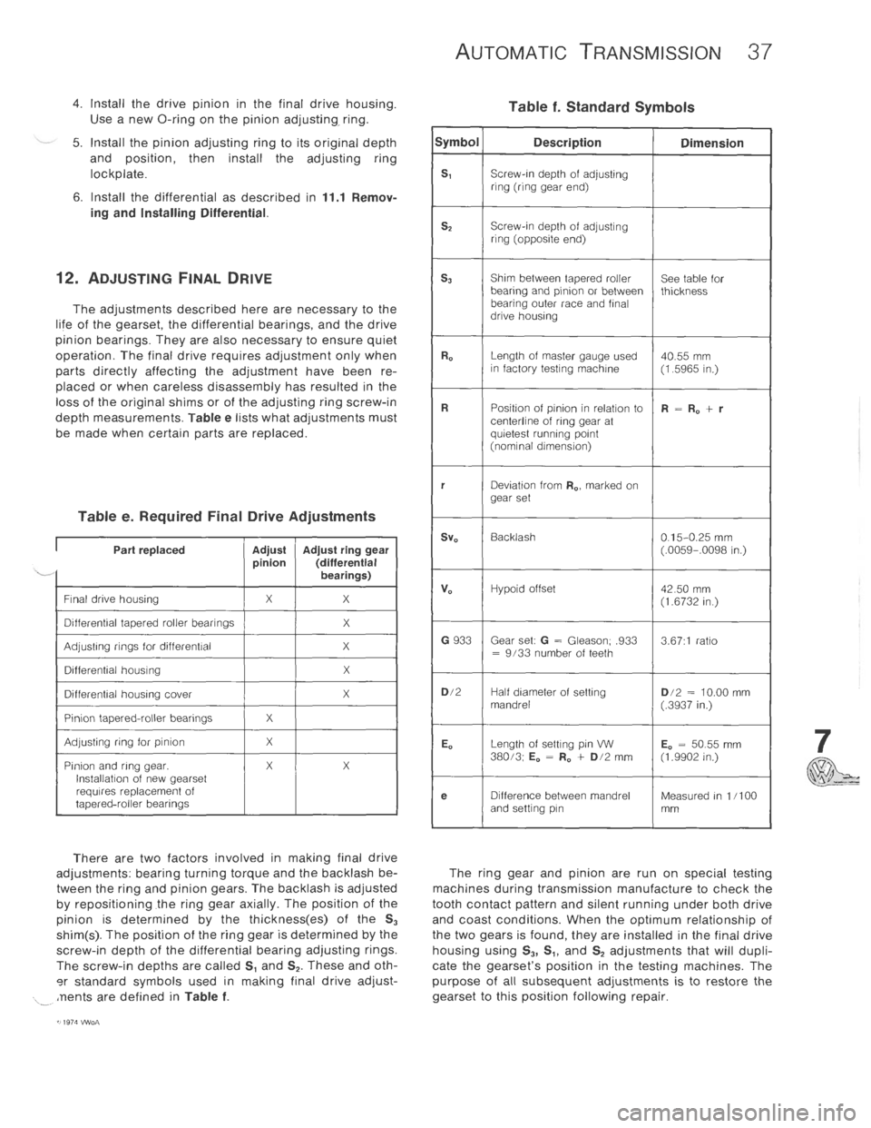VOLKSWAGEN T2 1968  Service Manual 