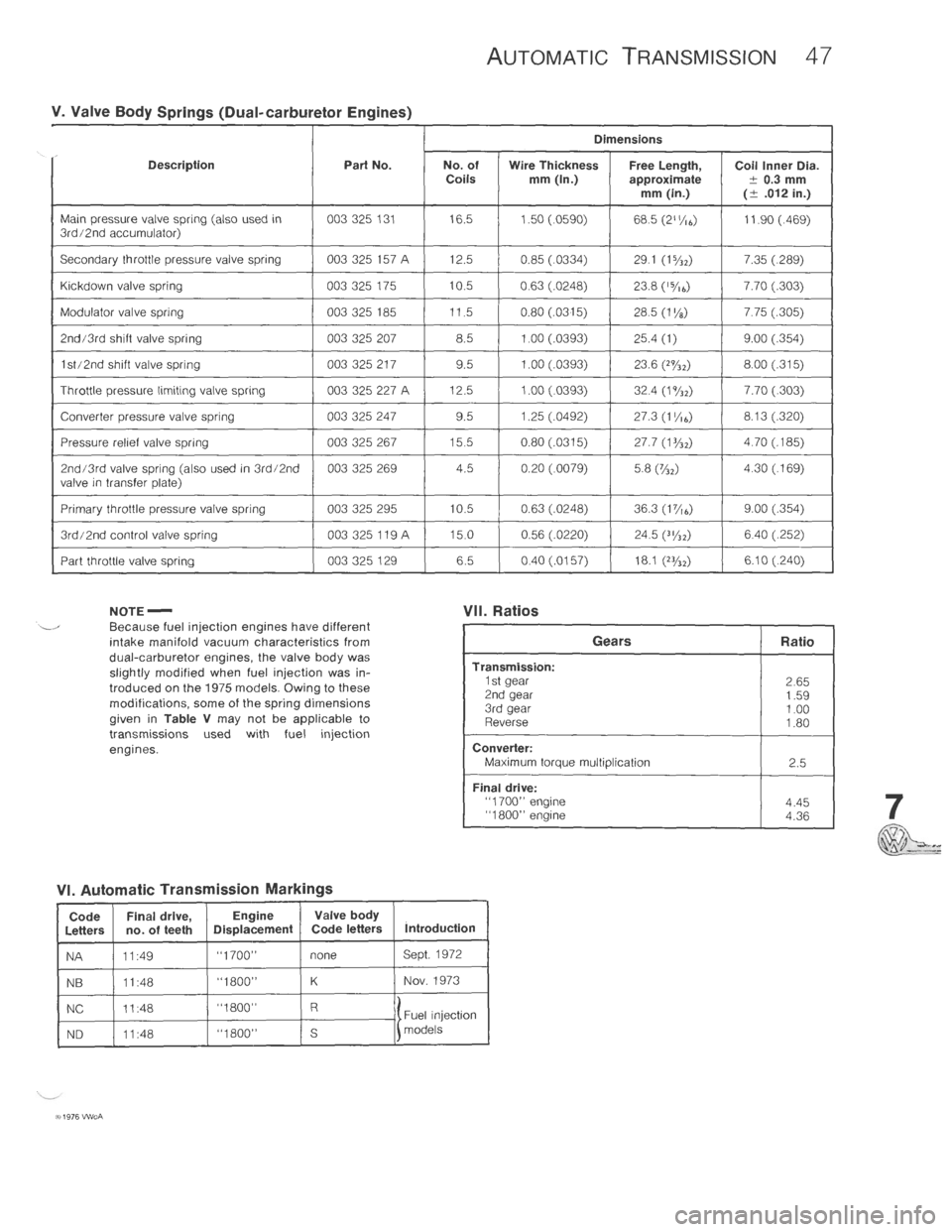 VOLKSWAGEN T2 1968  Service Manual 