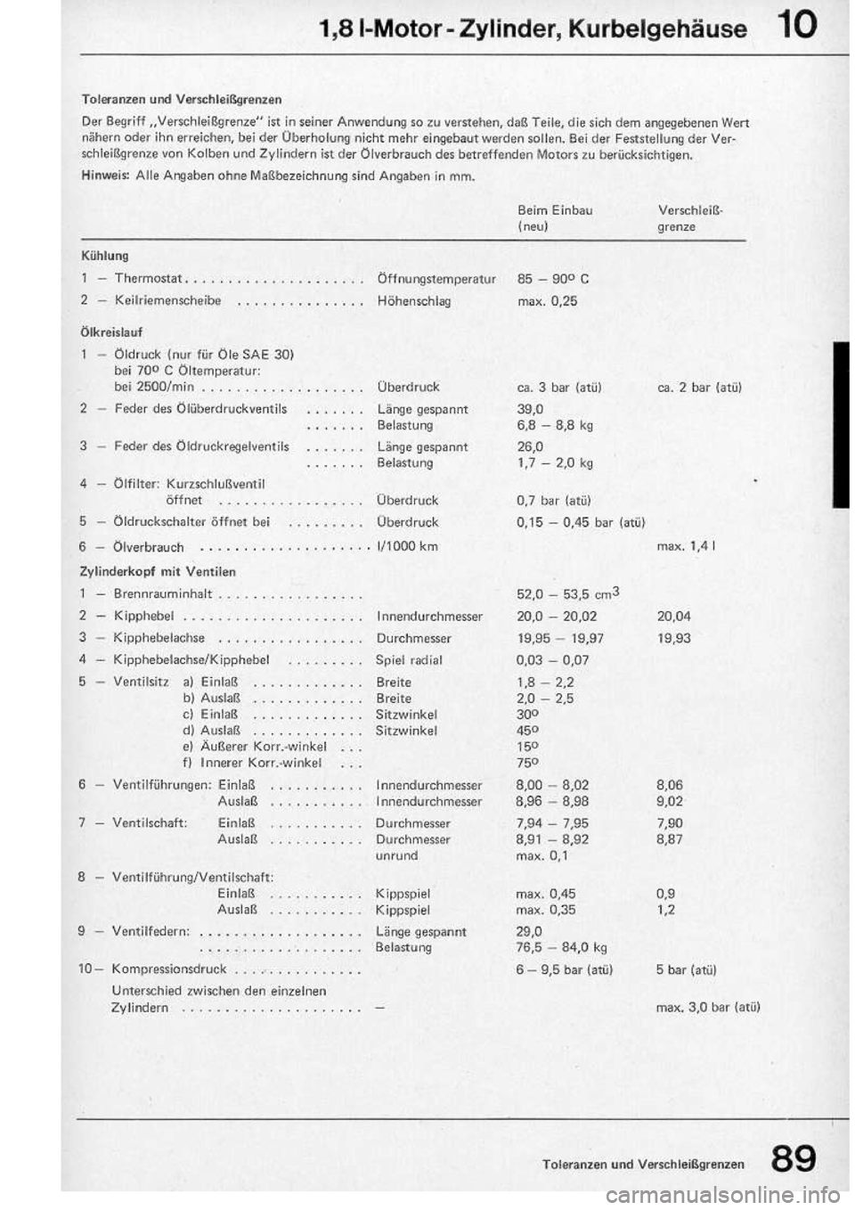 VOLKSWAGEN T2 1975  Repair Manual 
http://vwbus.dyndns.org/bulli/michaelk/vw_bus_d/rlf/05/089.jpg 