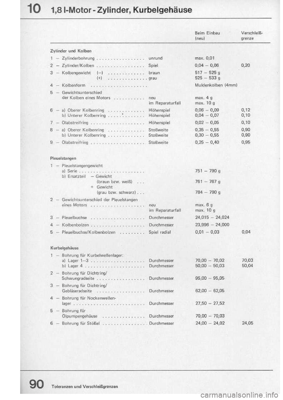 VOLKSWAGEN T2 1975  Repair Manual 
http://vwbus.dyndns.org/bulli/michaelk/vw_bus_d/rlf/05/090.jpg 
