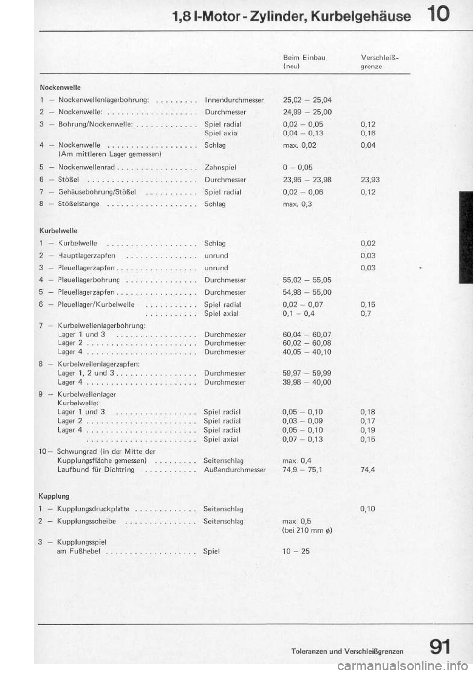 VOLKSWAGEN T2 1975  Repair Manual 
http://vwbus.dyndns.org/bulli/michaelk/vw_bus_d/rlf/05/091.jpg 