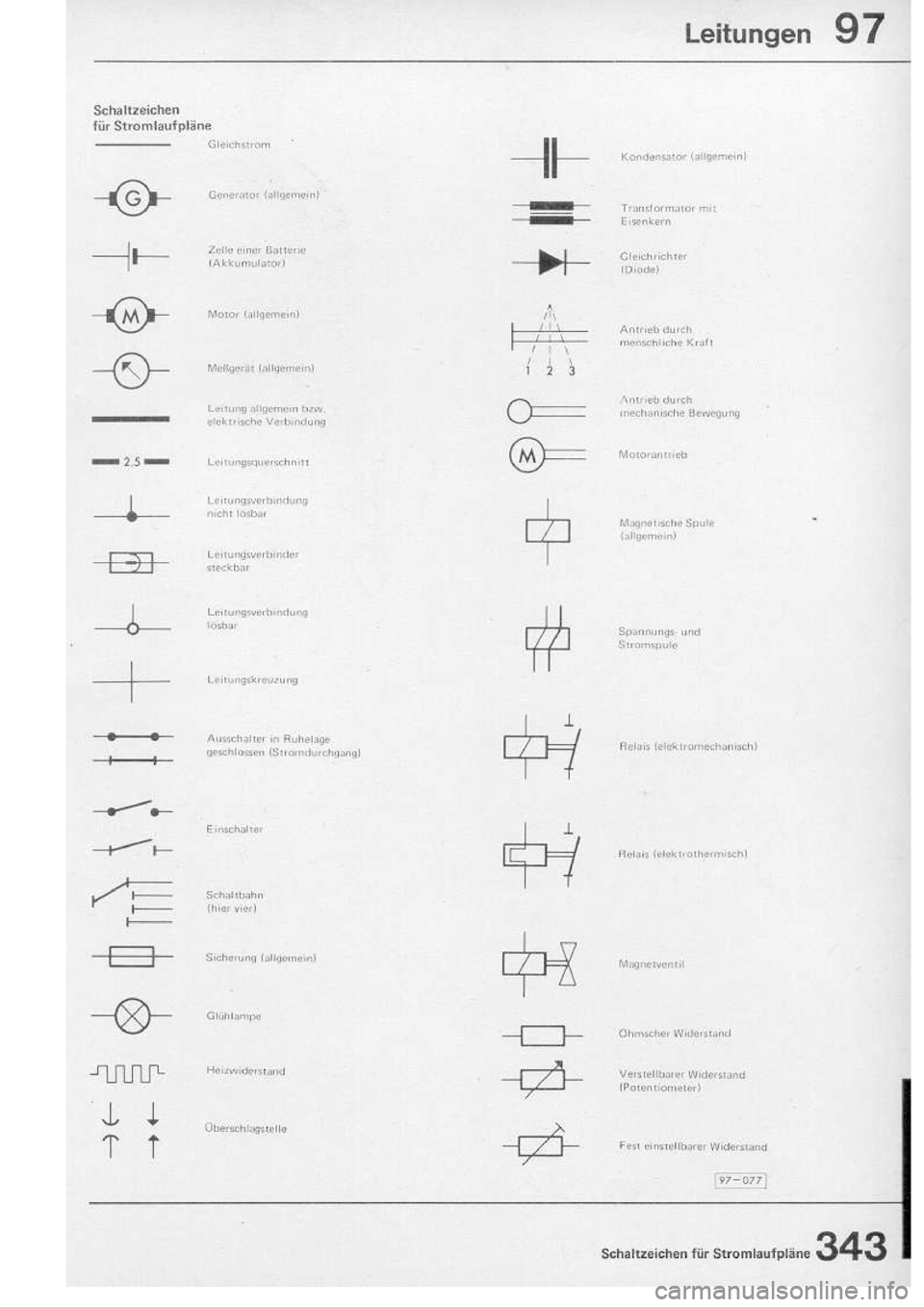 VOLKSWAGEN T2 1975 User Guide
http://vwbus.dyndns.org/bulli/michaelk/vw_bus_d/rlf/10/343.jpg VOLKSWAGEN T2 1975 User Guide
http://vwbus.dyndns.org/bulli/michaelk/vw_bus_d/rlf/10/343.jpg