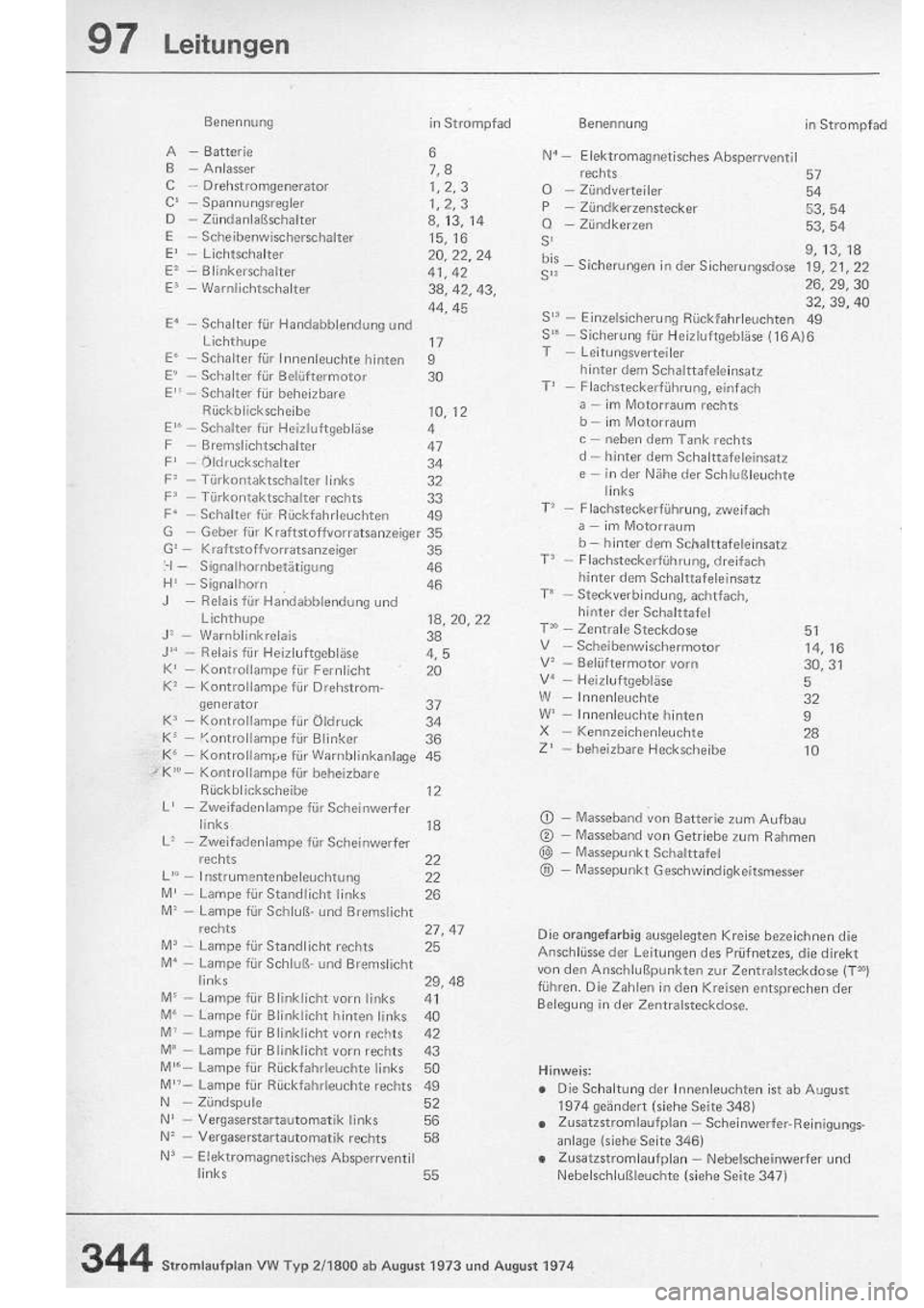 VOLKSWAGEN T2 1975 User Guide
http://vwbus.dyndns.org/bulli/michaelk/vw_bus_d/rlf/10/344.jpg VOLKSWAGEN T2 1975 User Guide
http://vwbus.dyndns.org/bulli/michaelk/vw_bus_d/rlf/10/344.jpg