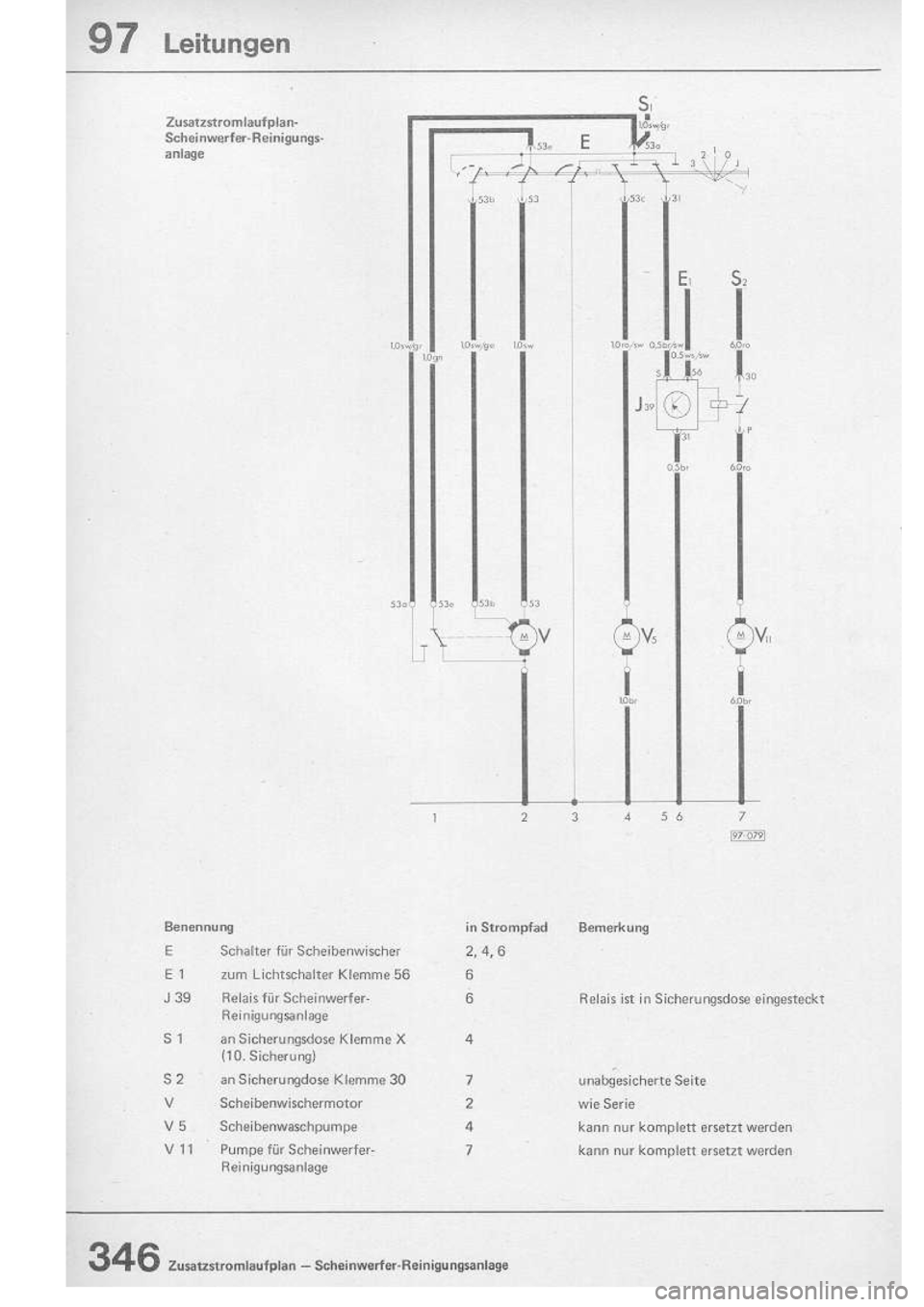 VOLKSWAGEN T2 1975 User Guide
http://vwbus.dyndns.org/bulli/michaelk/vw_bus_d/rlf/10/346.jpg VOLKSWAGEN T2 1975 User Guide
http://vwbus.dyndns.org/bulli/michaelk/vw_bus_d/rlf/10/346.jpg