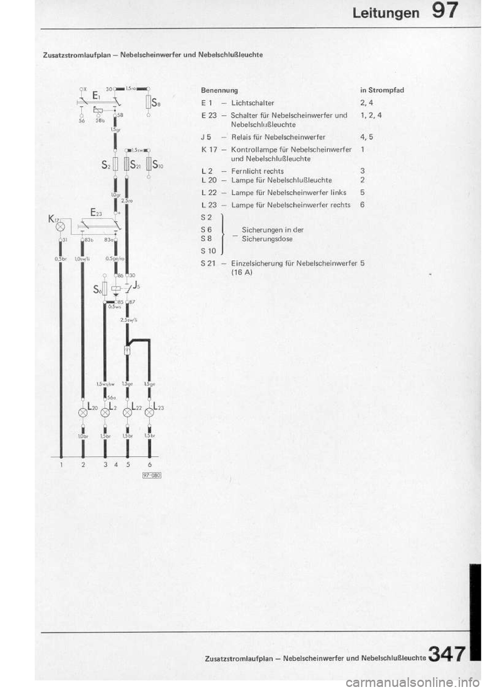VOLKSWAGEN T2 1975 User Guide
http://vwbus.dyndns.org/bulli/michaelk/vw_bus_d/rlf/10/347.jpg VOLKSWAGEN T2 1975 User Guide
http://vwbus.dyndns.org/bulli/michaelk/vw_bus_d/rlf/10/347.jpg