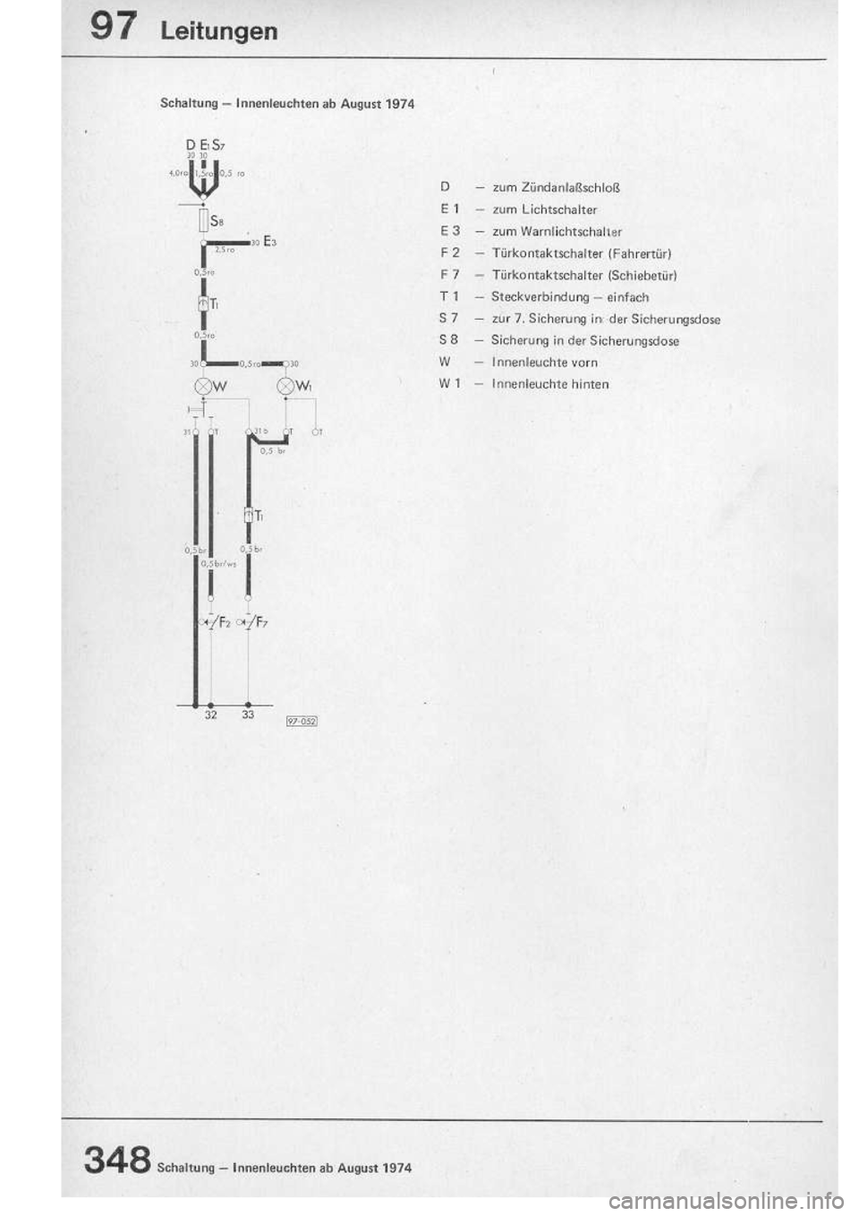 VOLKSWAGEN T2 1975 User Guide
http://vwbus.dyndns.org/bulli/michaelk/vw_bus_d/rlf/10/348.jpg VOLKSWAGEN T2 1975 User Guide
http://vwbus.dyndns.org/bulli/michaelk/vw_bus_d/rlf/10/348.jpg